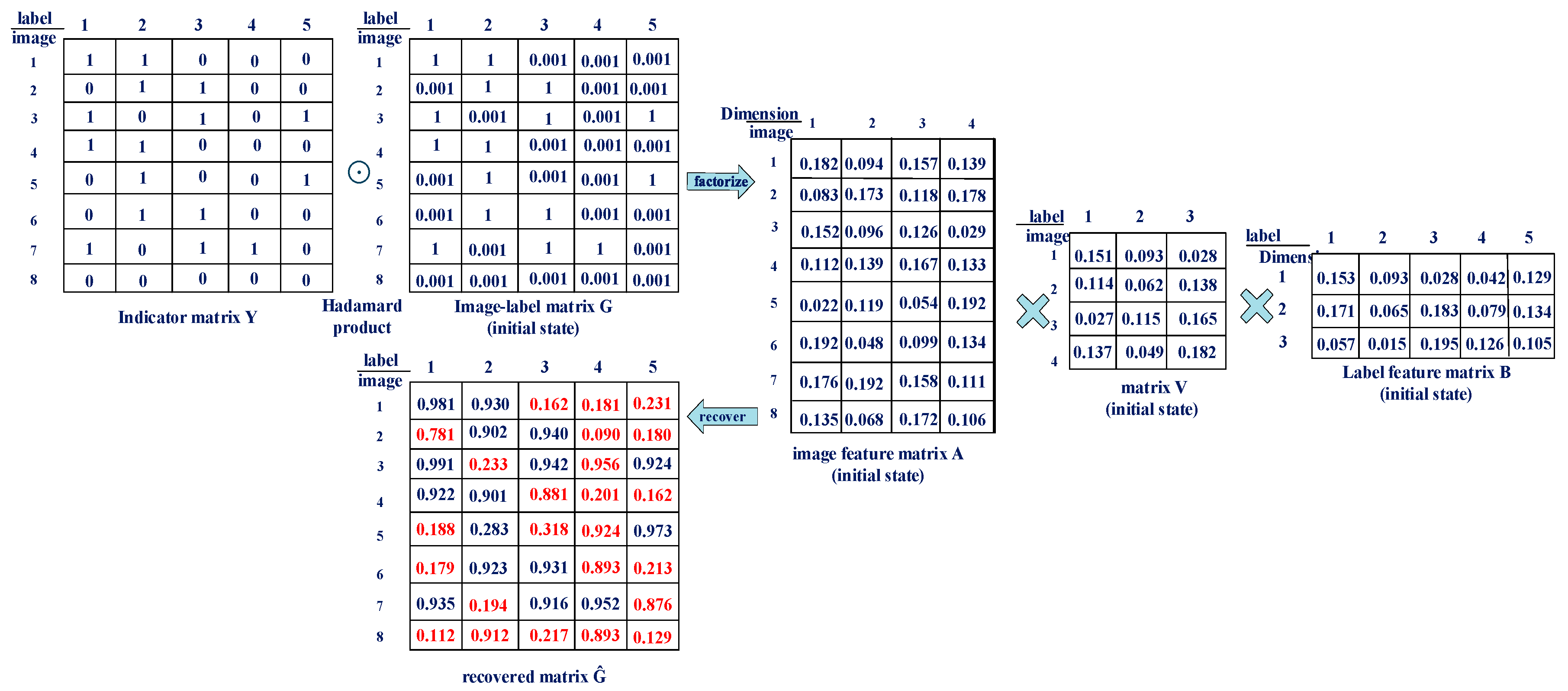 Remotesensing 11 00922 g002 Remotesensing 11 00922 g002