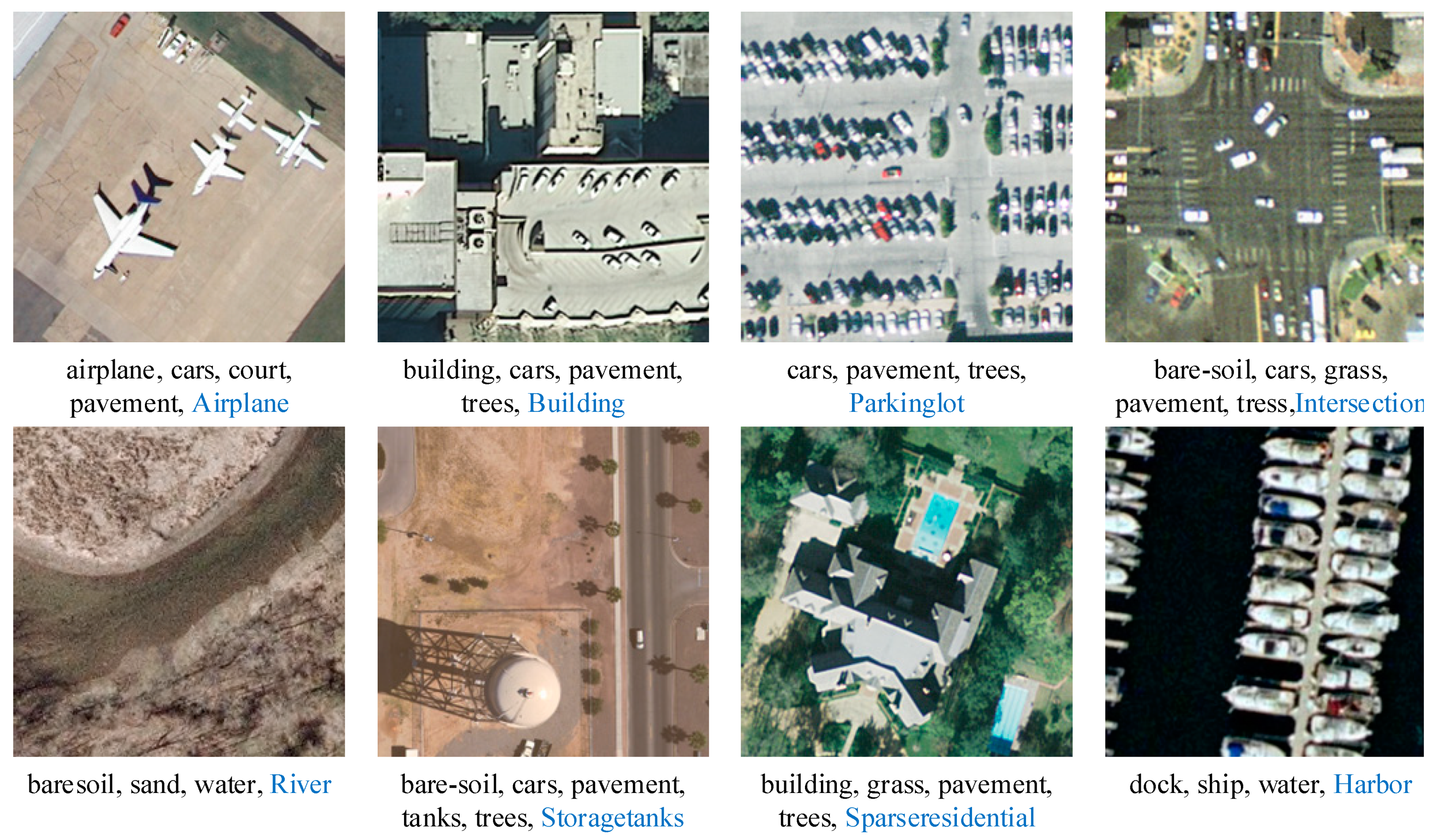 Remotesensing 11 00922 g003 Remotesensing 11 00922 g003