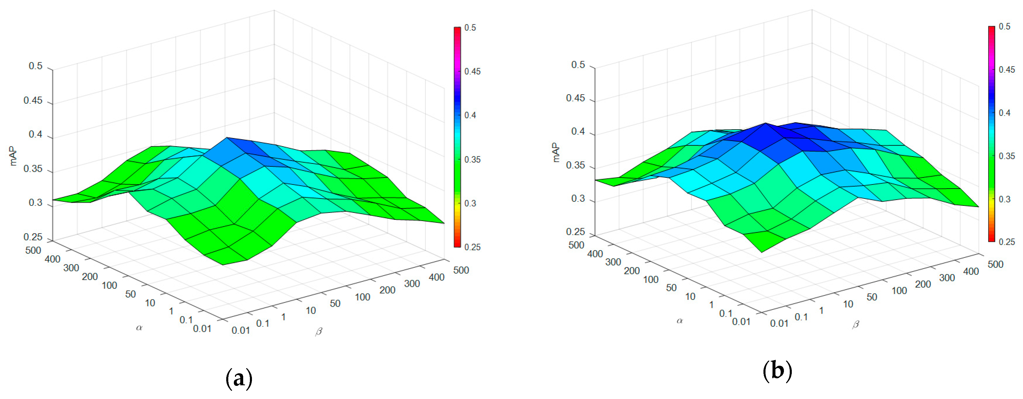Remotesensing 11 00922 g005a Remotesensing 11 00922 g005a