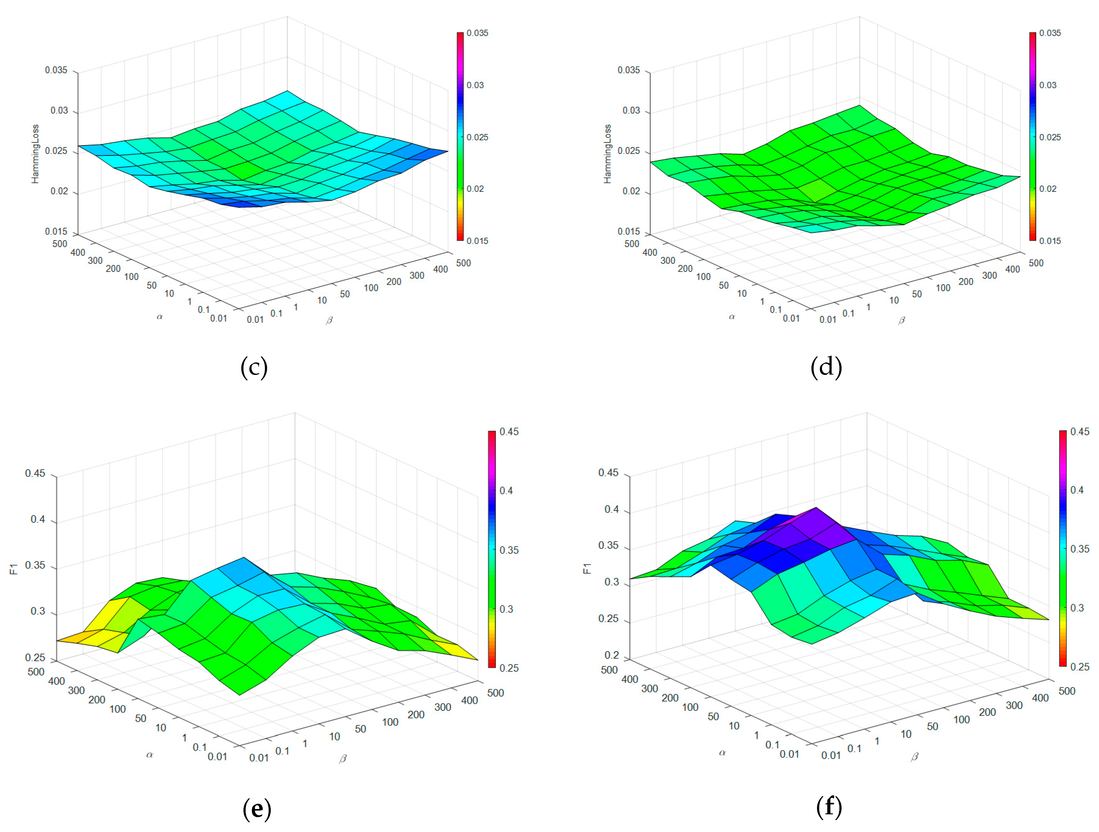 Remotesensing 11 00922 g005b Remotesensing 11 00922 g005b