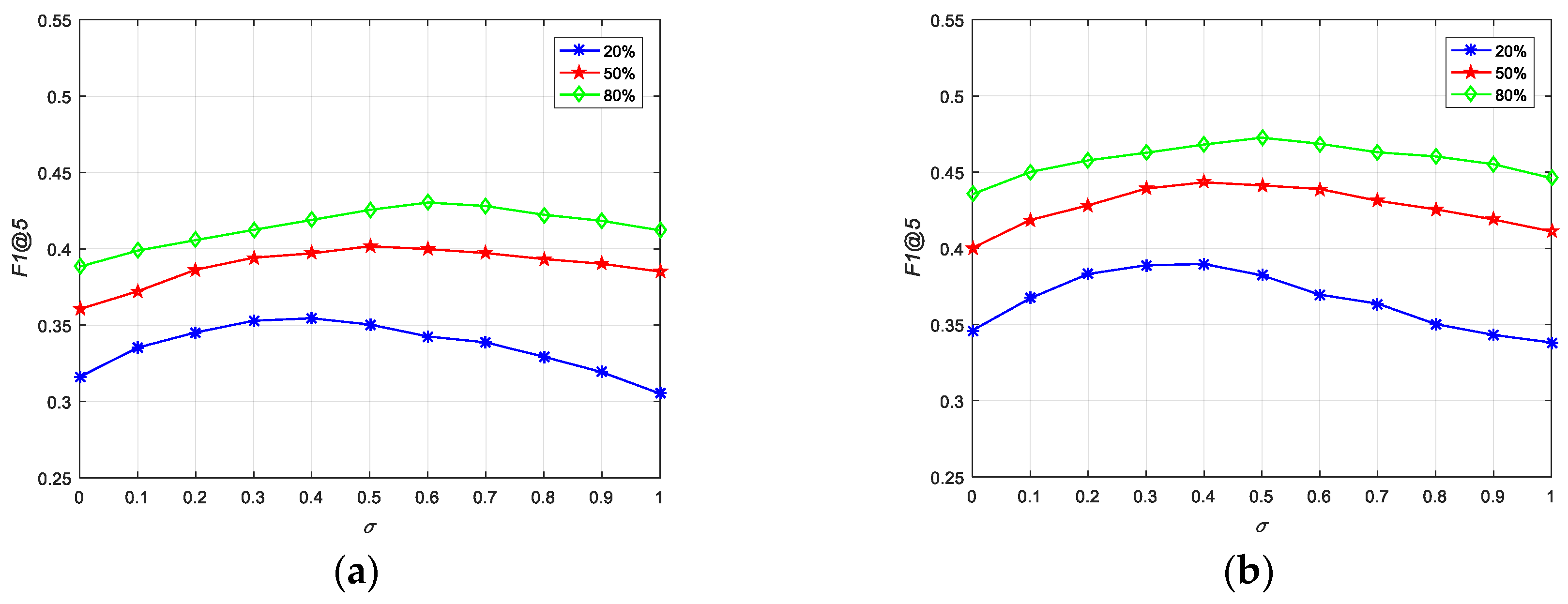 Remotesensing 11 00922 g006 Remotesensing 11 00922 g006