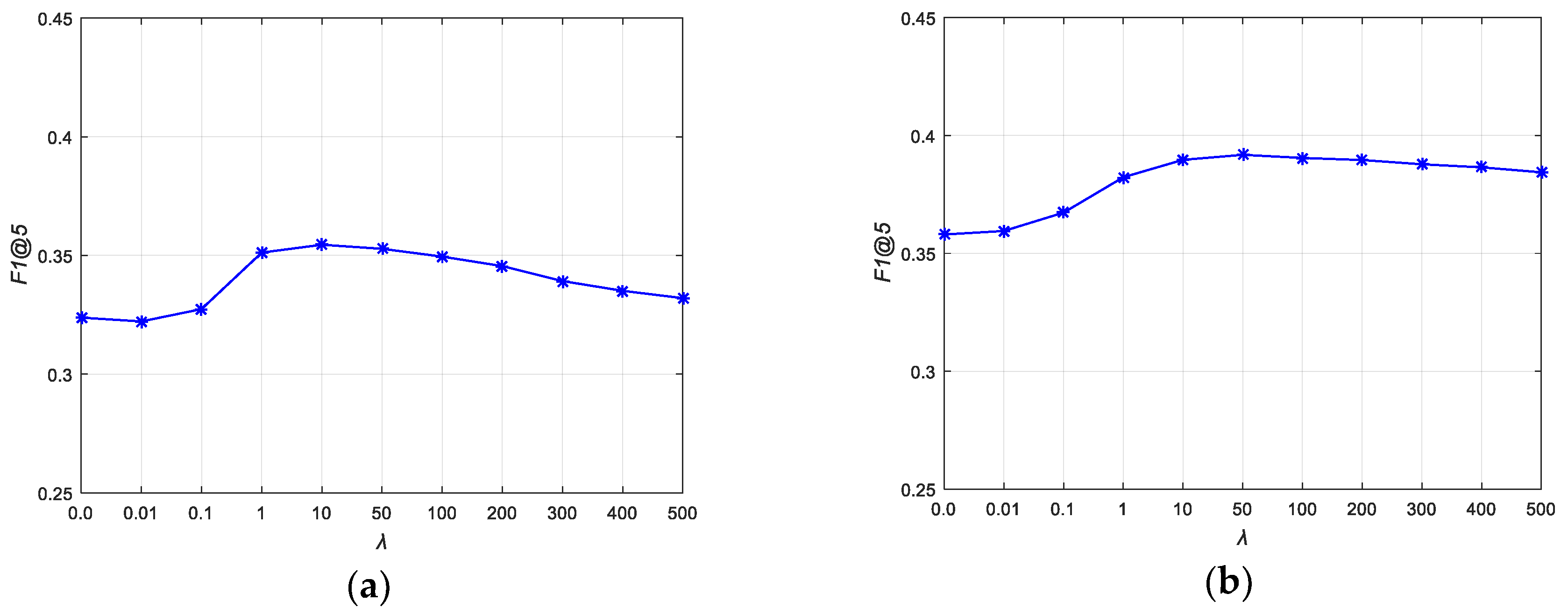 Remotesensing 11 00922 g008 Remotesensing 11 00922 g008
