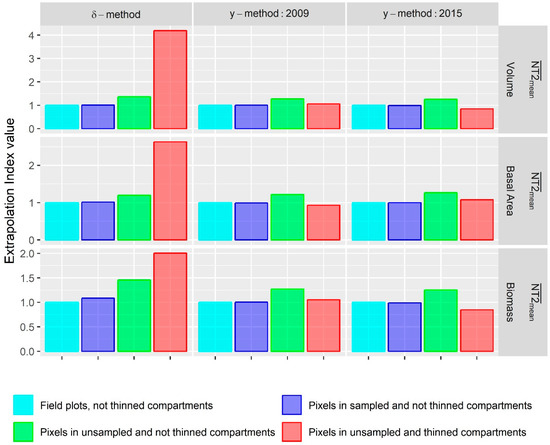 Remotesensing 11 00923 g0a3