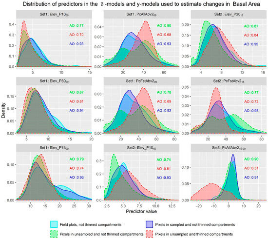 Remotesensing 11 00923 g0a4
