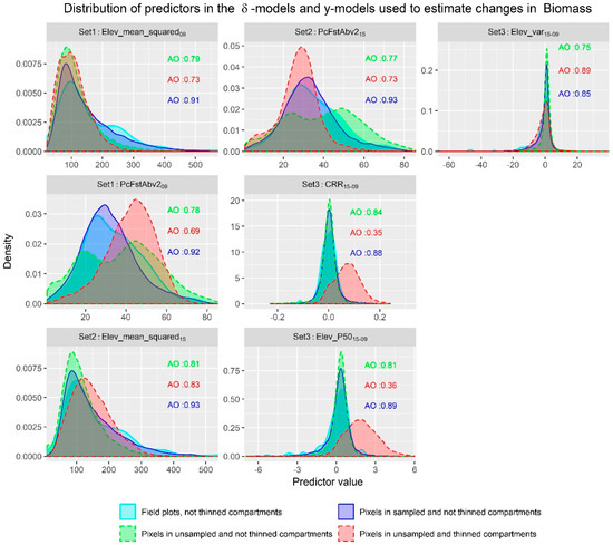 Remotesensing 11 00923 g0a5