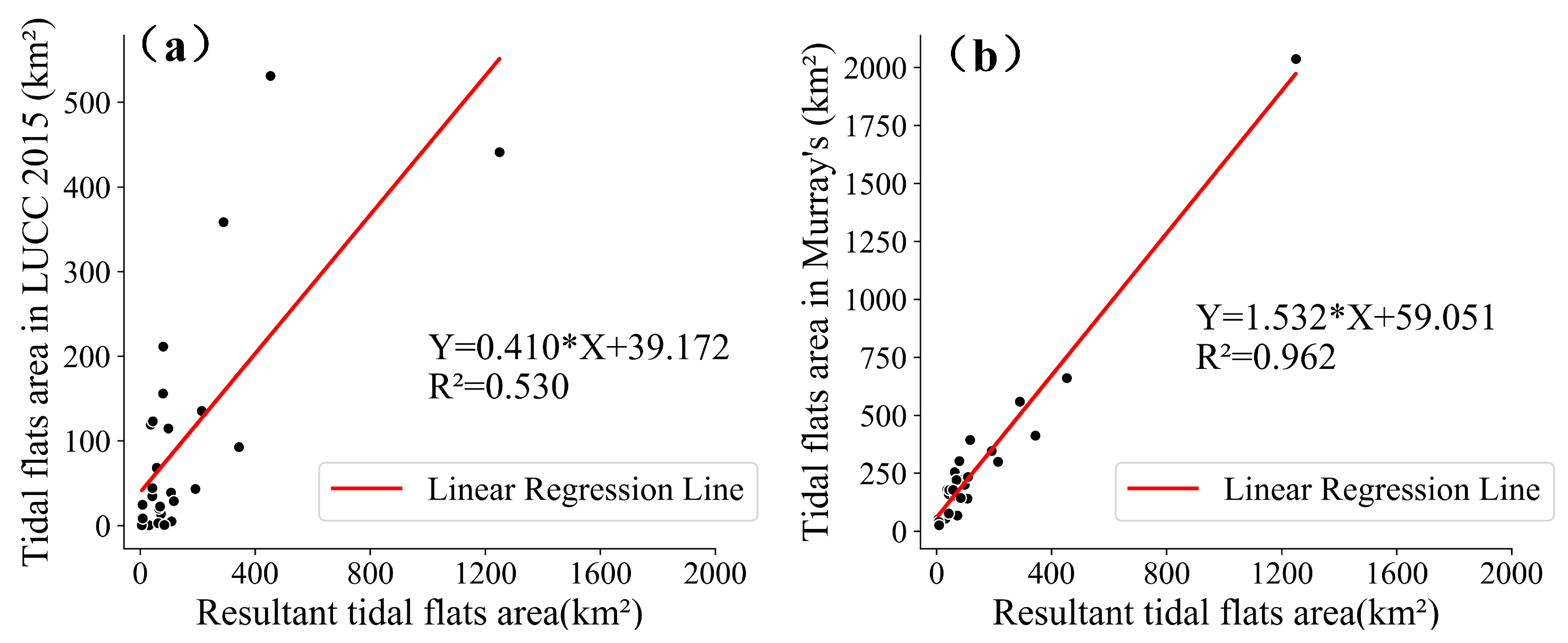 Remotesensing 11 00924 g010 Remotesensing 11 00924 g010