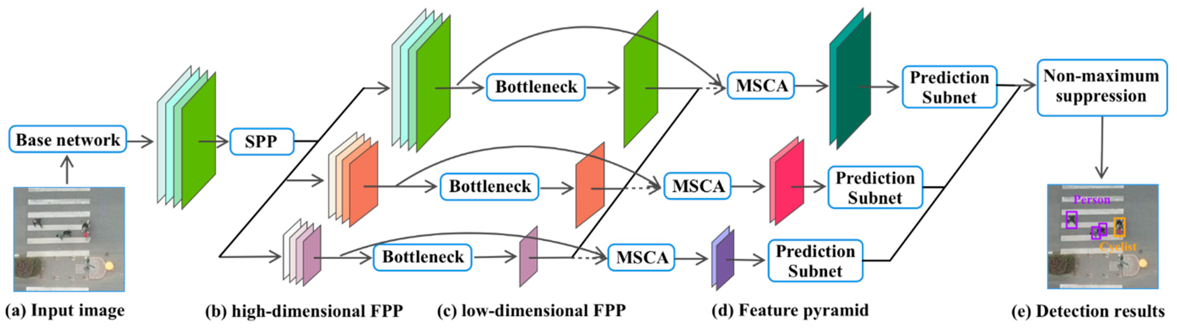 Remotesensing 11 00925 g002 Remotesensing 11 00925 g002