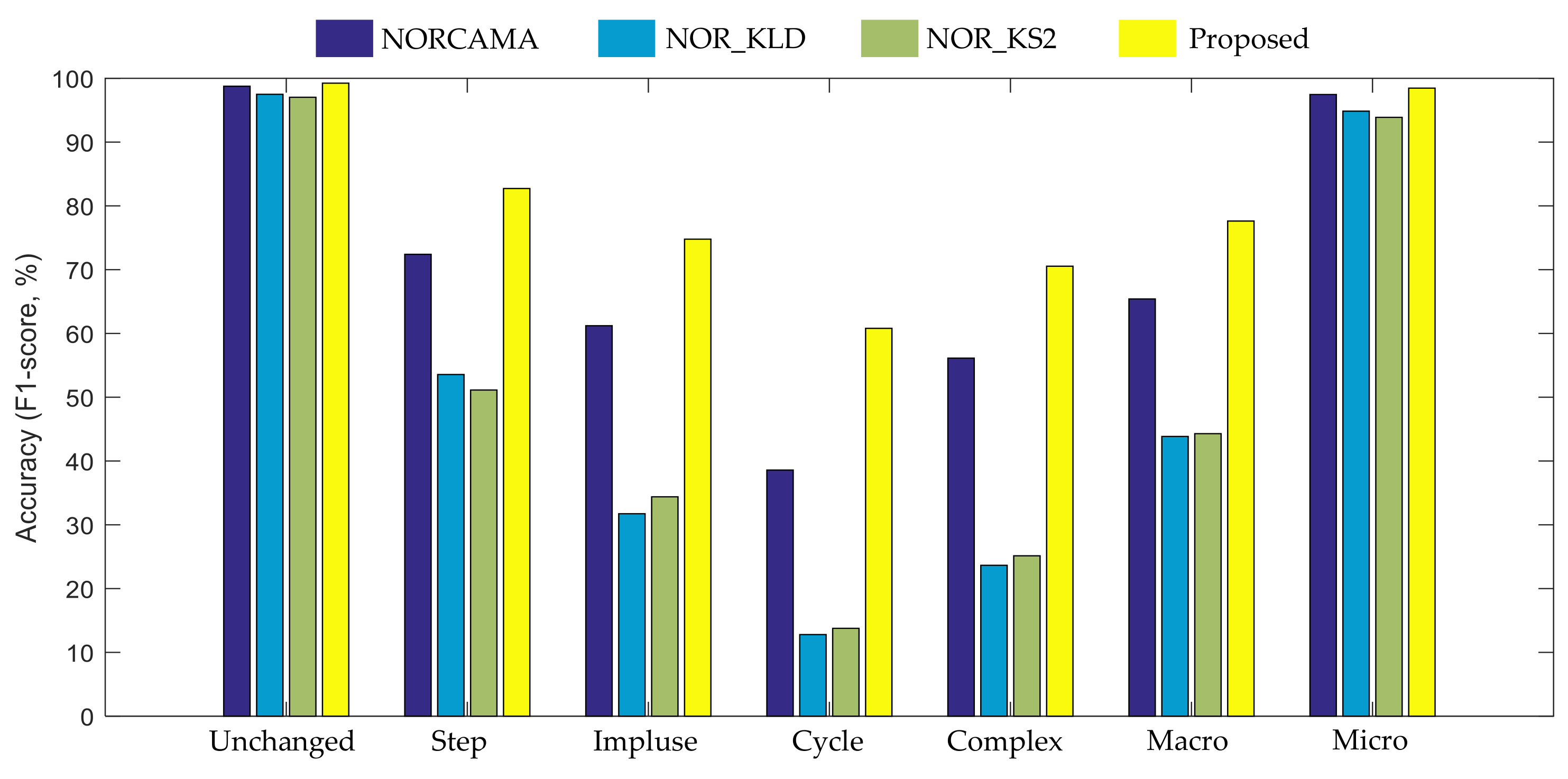 Remotesensing 11 00926 g010