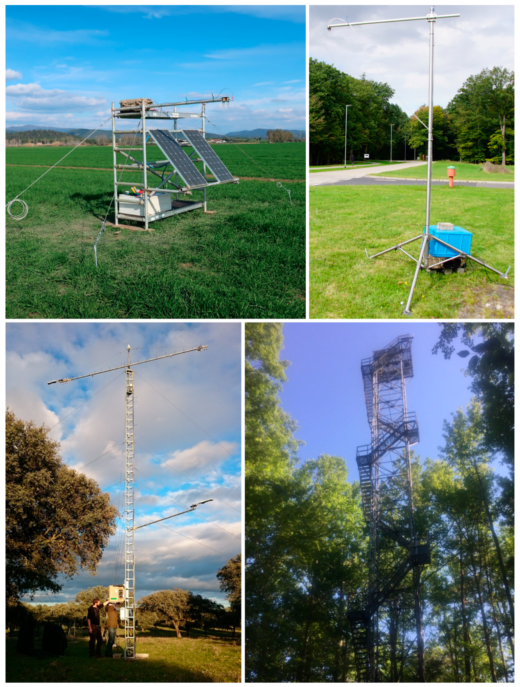 Remotesensing 11 00927 g004