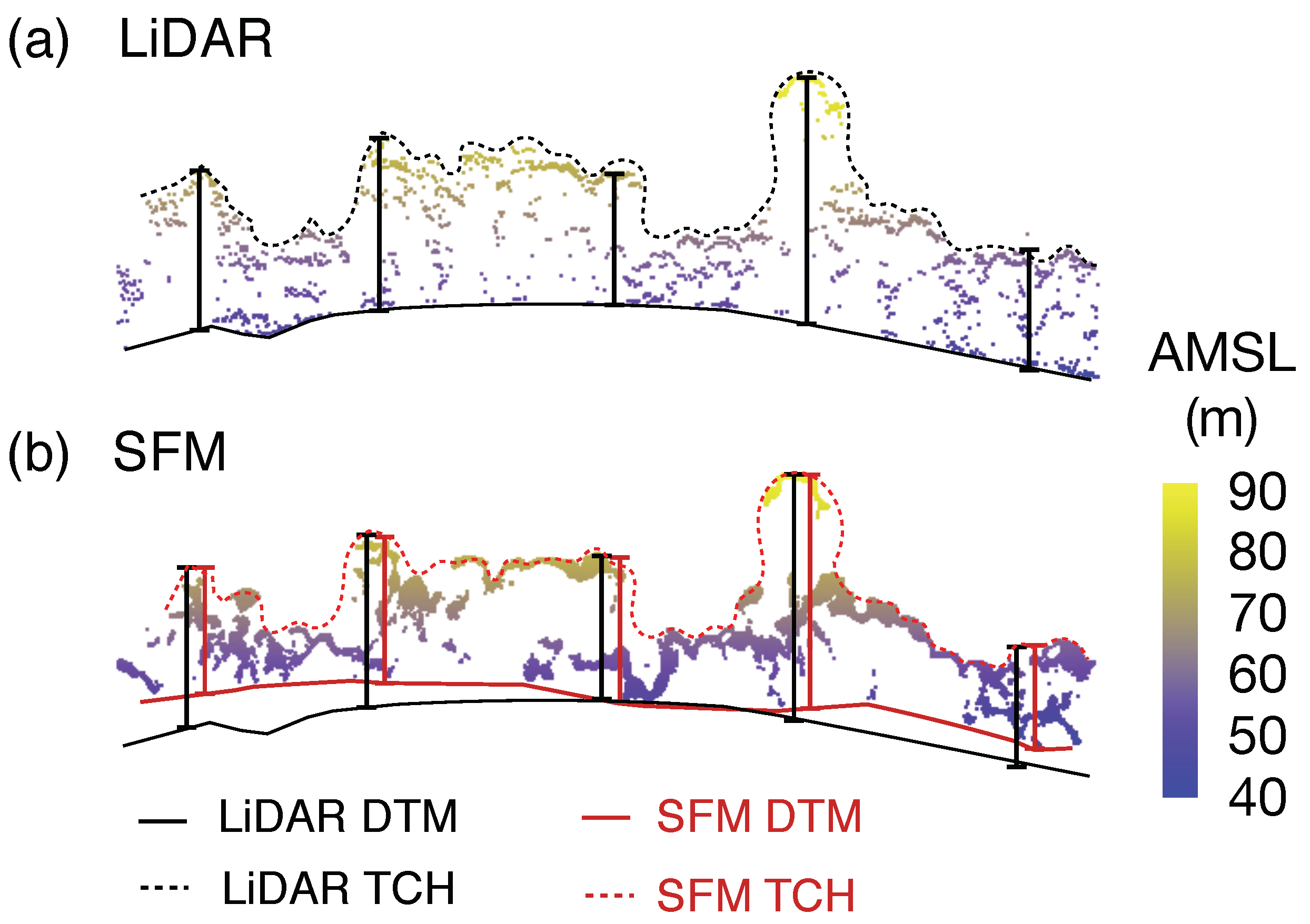 Remotesensing 11 00928 g001