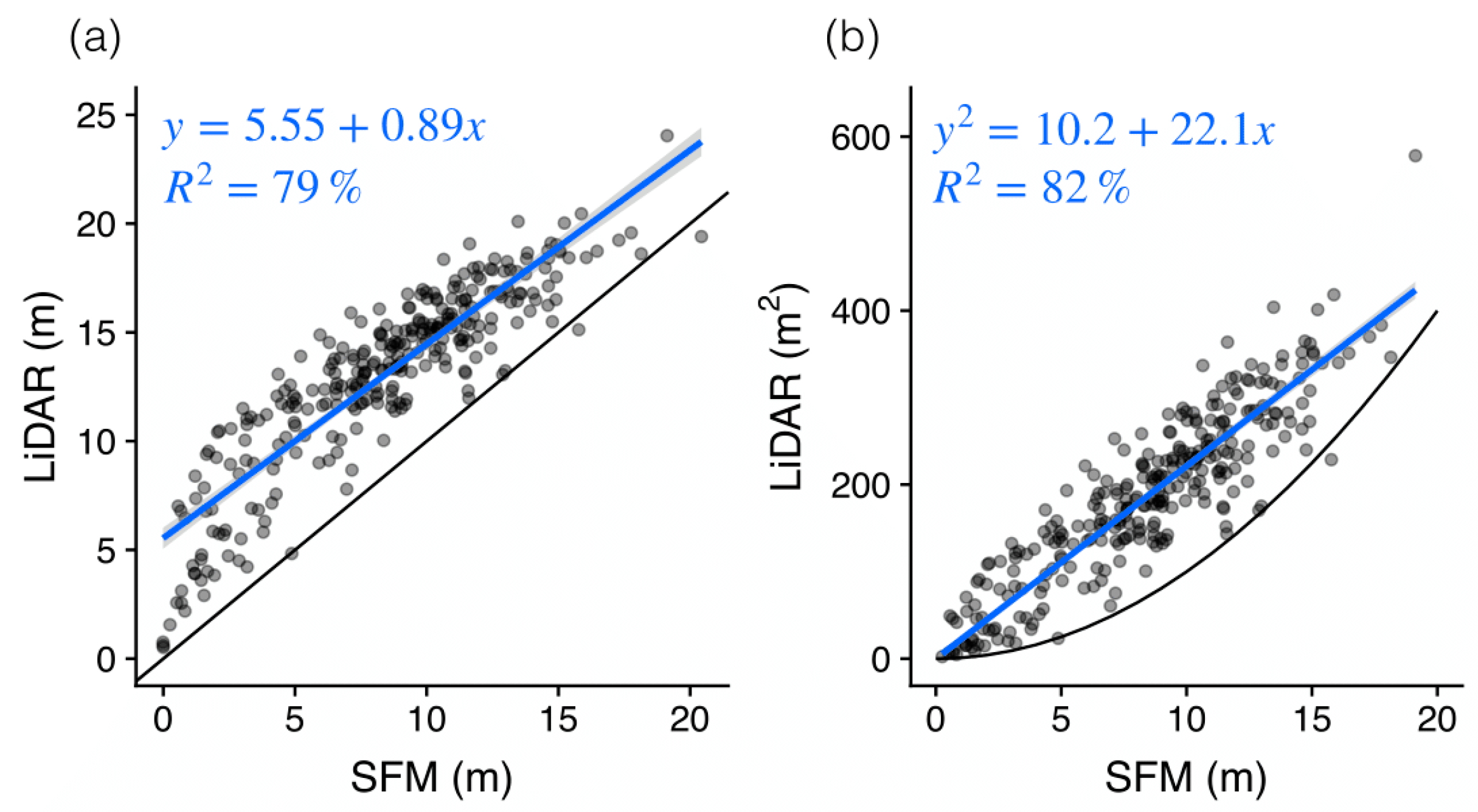 Remotesensing 11 00928 g003