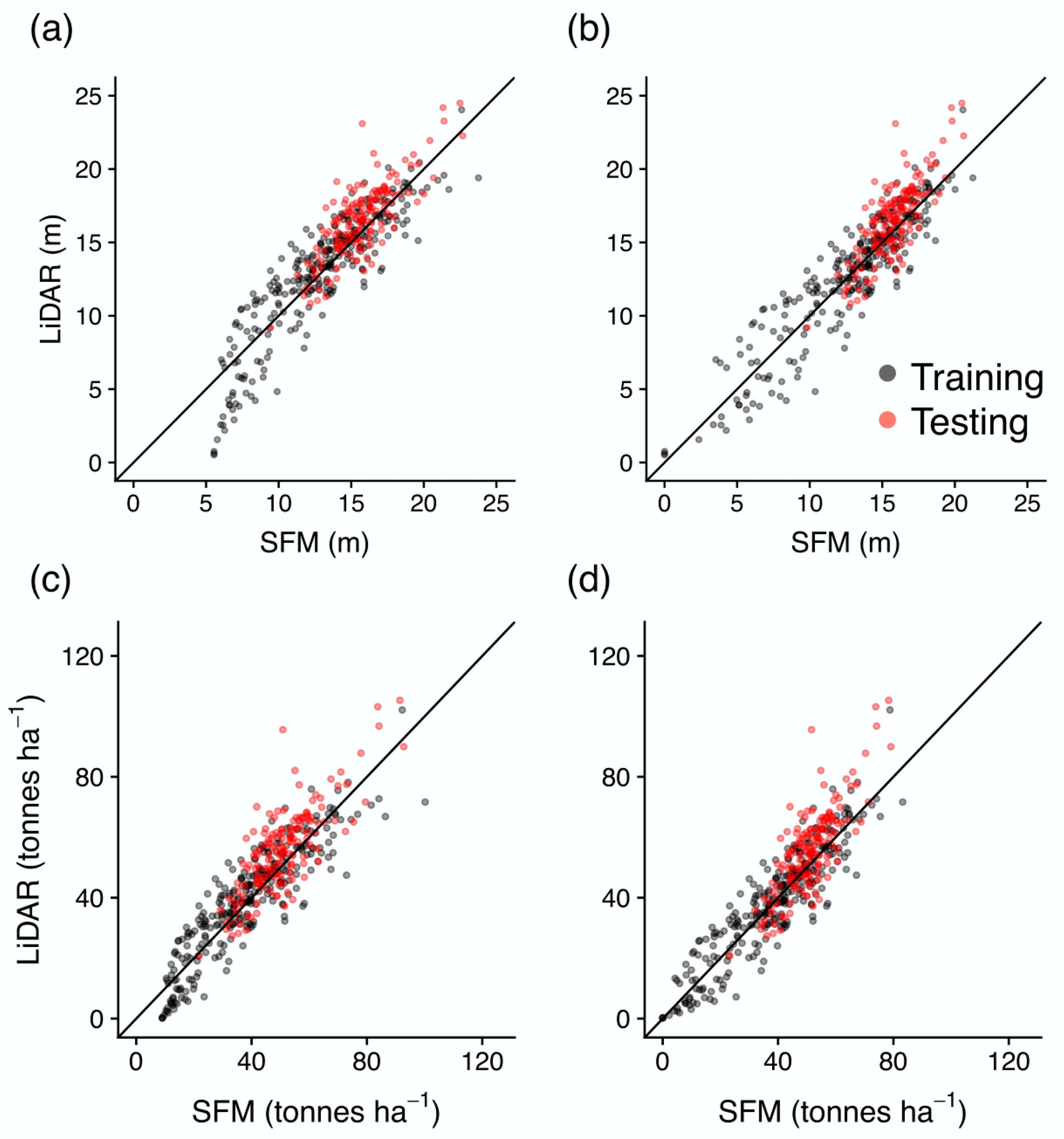 Remotesensing 11 00928 g004
