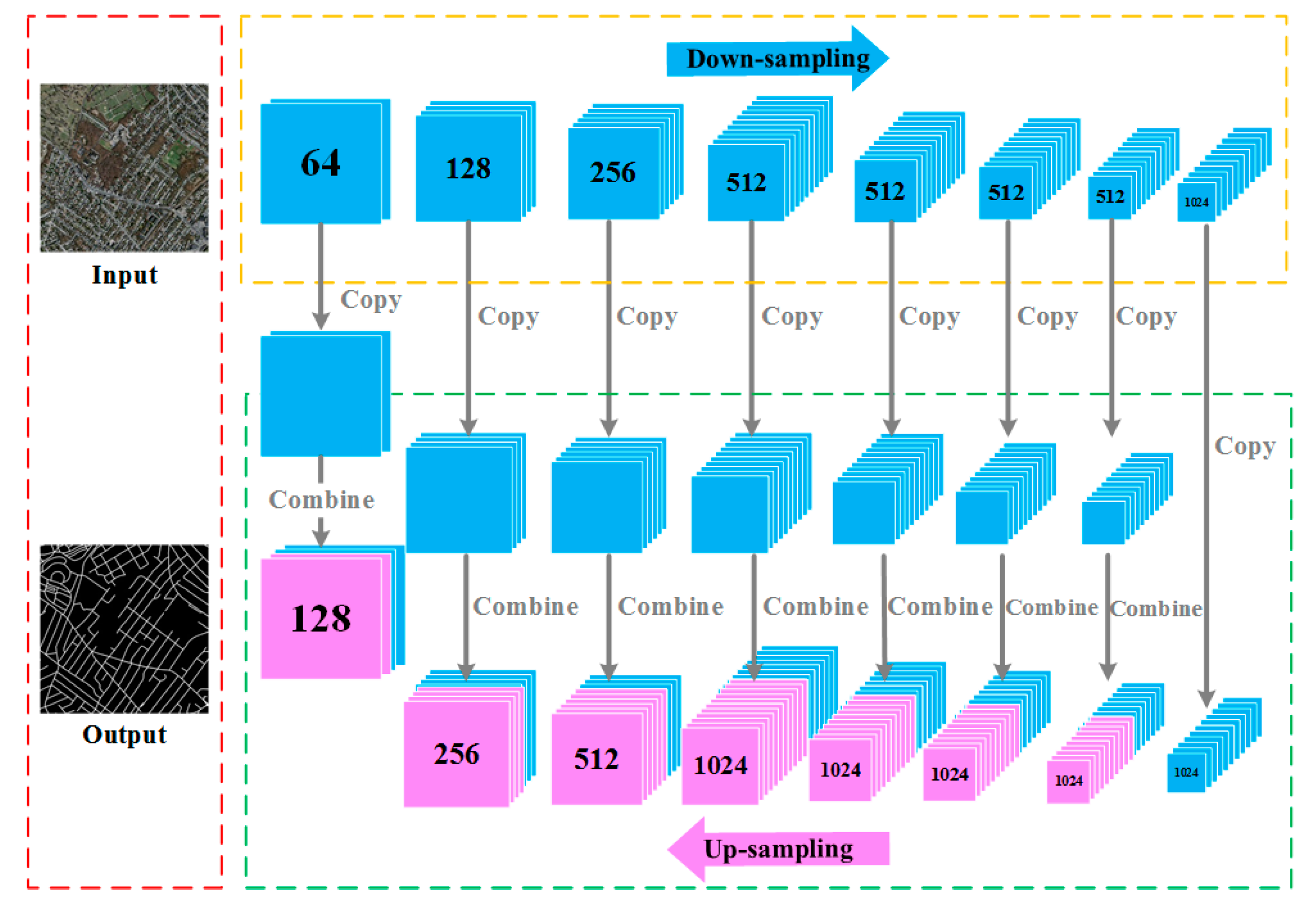 Remotesensing 11 00930 g004
