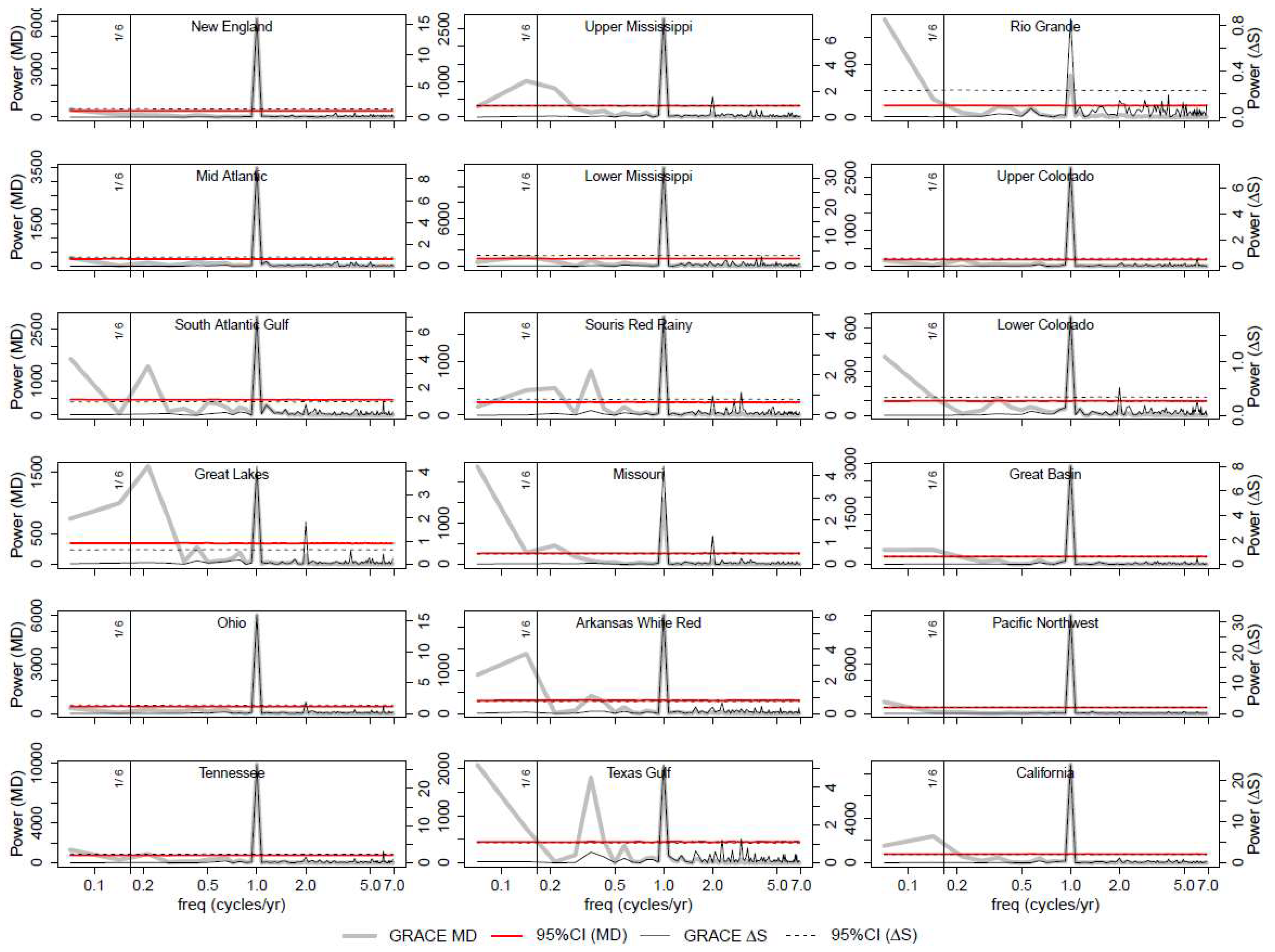 Remotesensing 11 00936 g004 Remotesensing 11 00936 g004