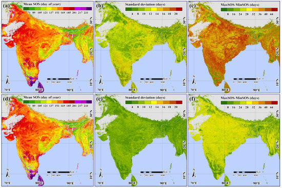 Remotesensing 11 00939 g010 550