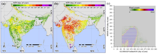 Remotesensing 11 00939 g011 550