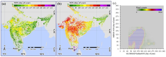 Remotesensing 11 00939 g012 550