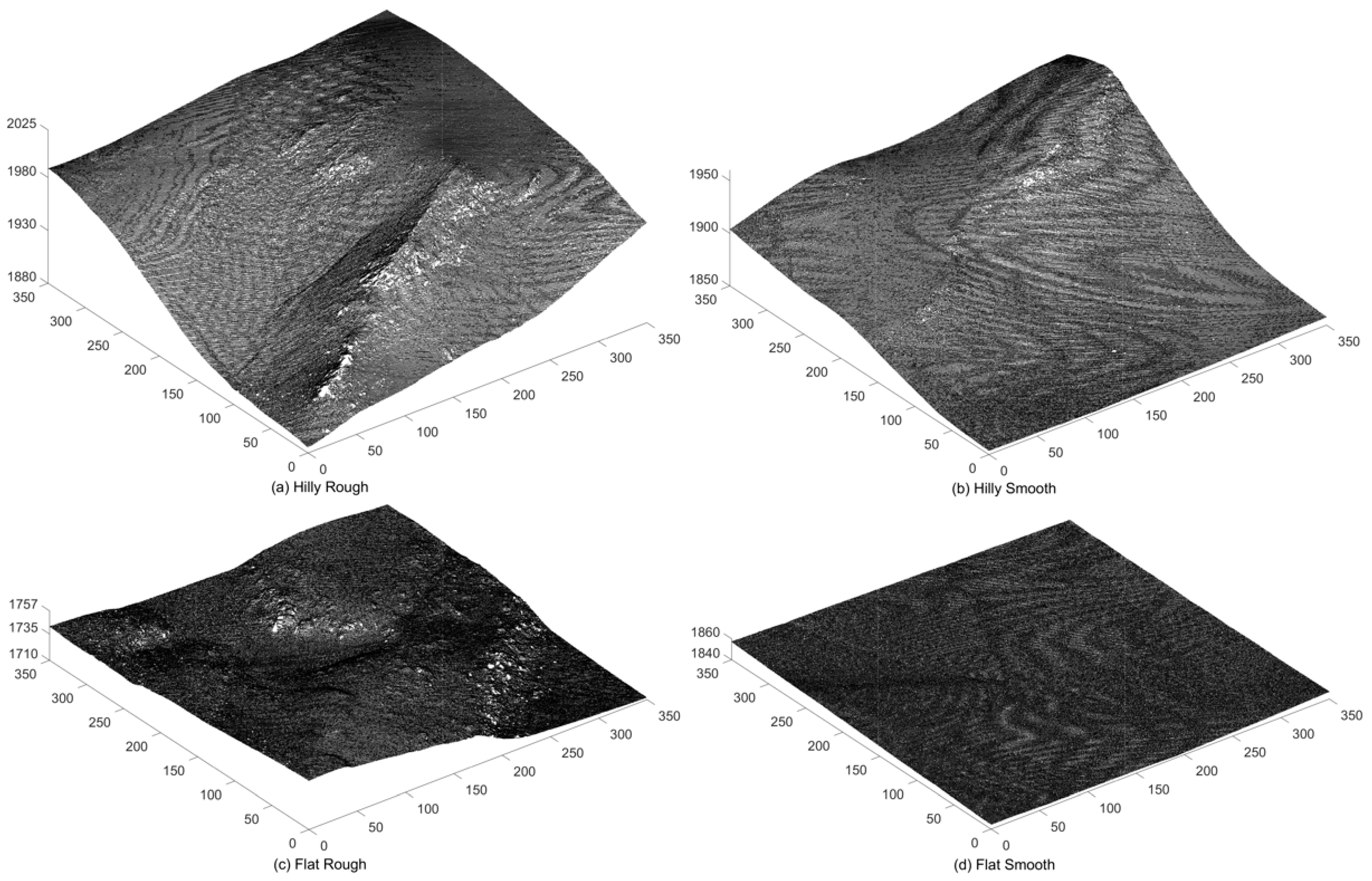Remotesensing 11 00947 g002 Remotesensing 11 00947 g002