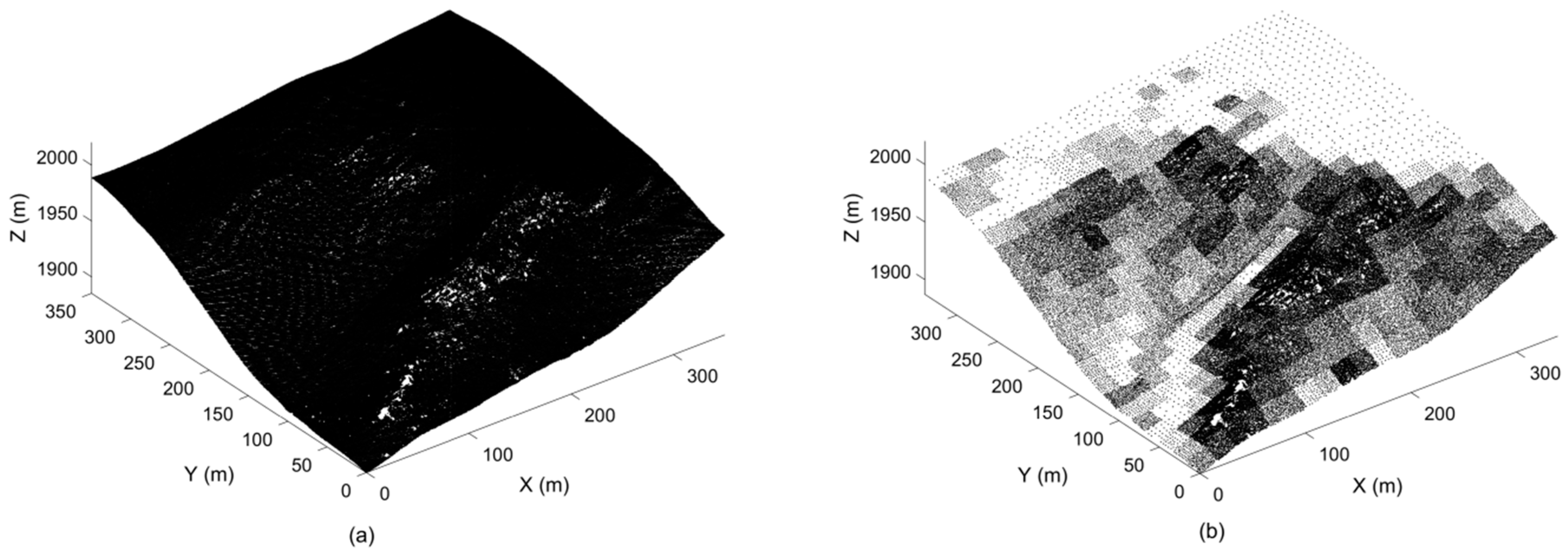 Remotesensing 11 00947 g003 Remotesensing 11 00947 g003