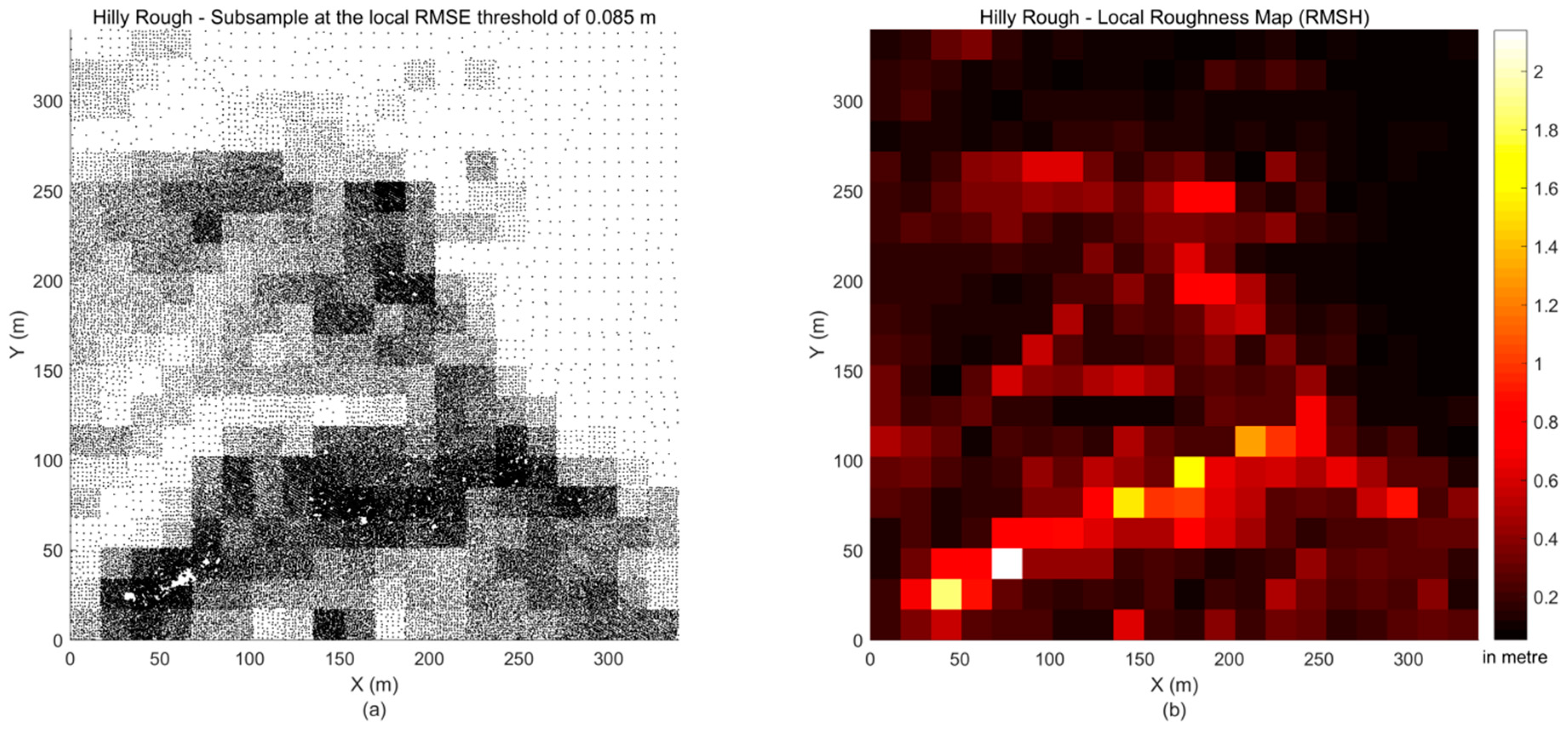 Remotesensing 11 00947 g004 Remotesensing 11 00947 g004