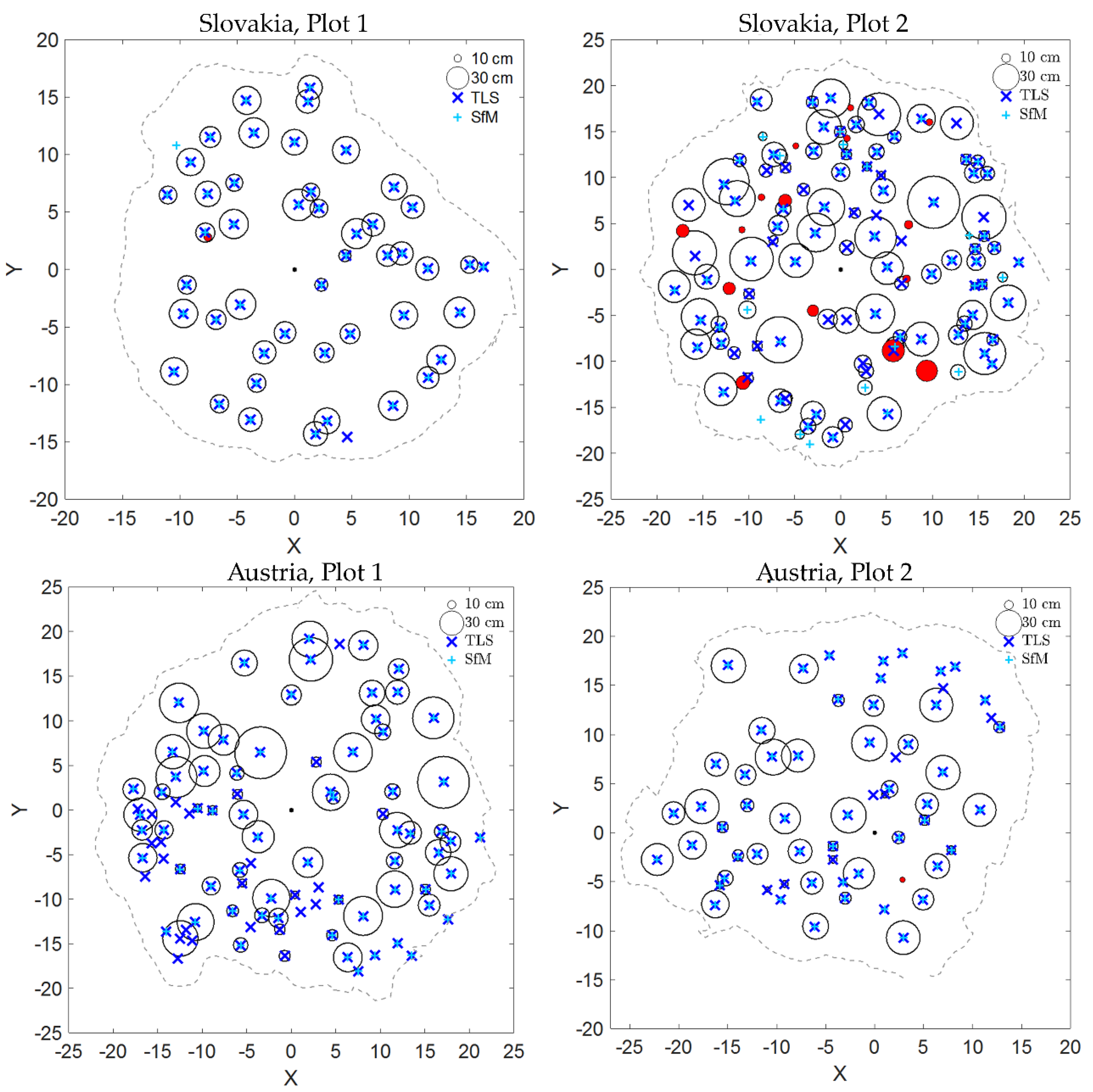 Remotesensing 11 00950 g005
