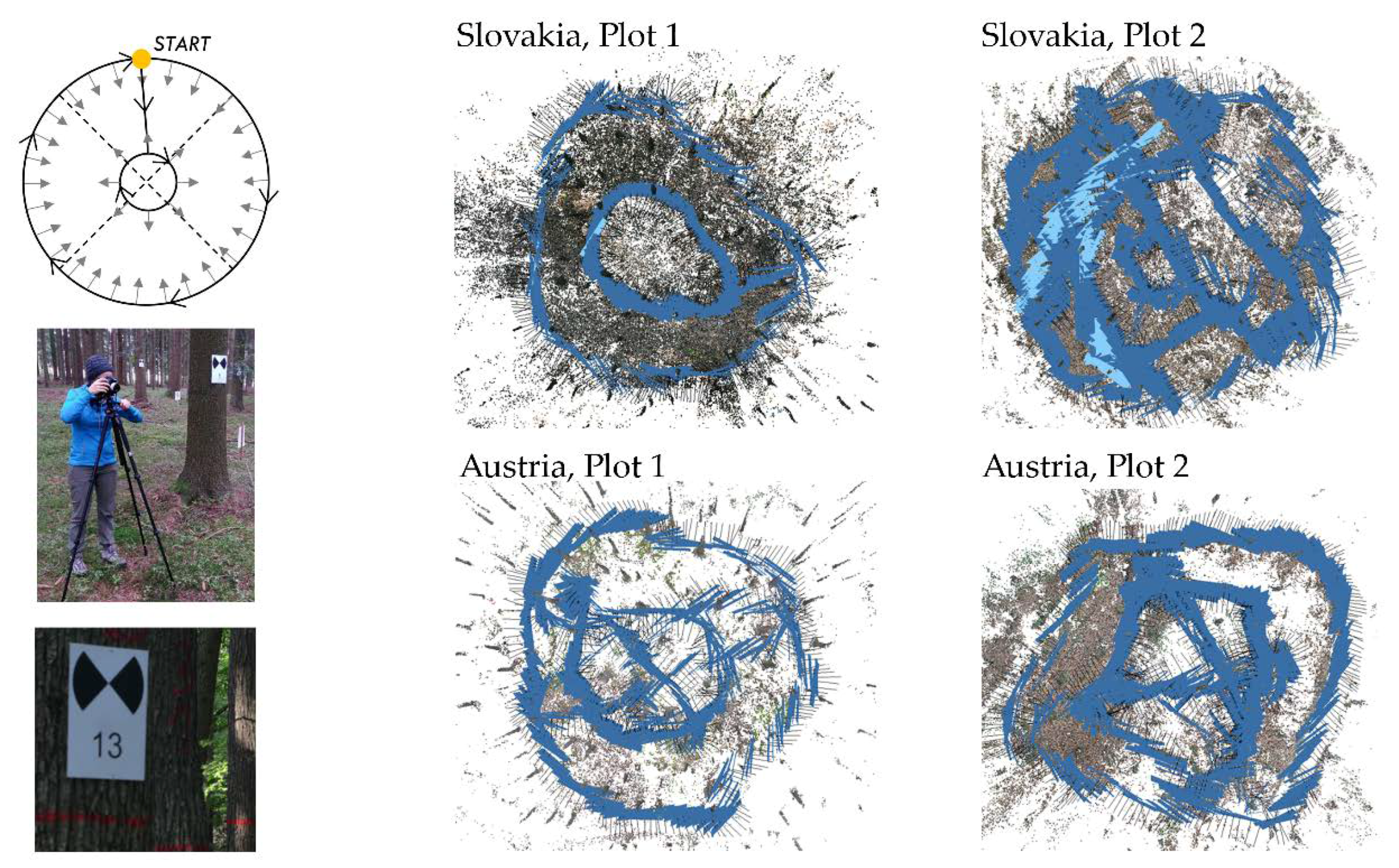 Remotesensing 11 00950 g0a1