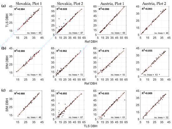 Remotesensing 11 00950 g0a3