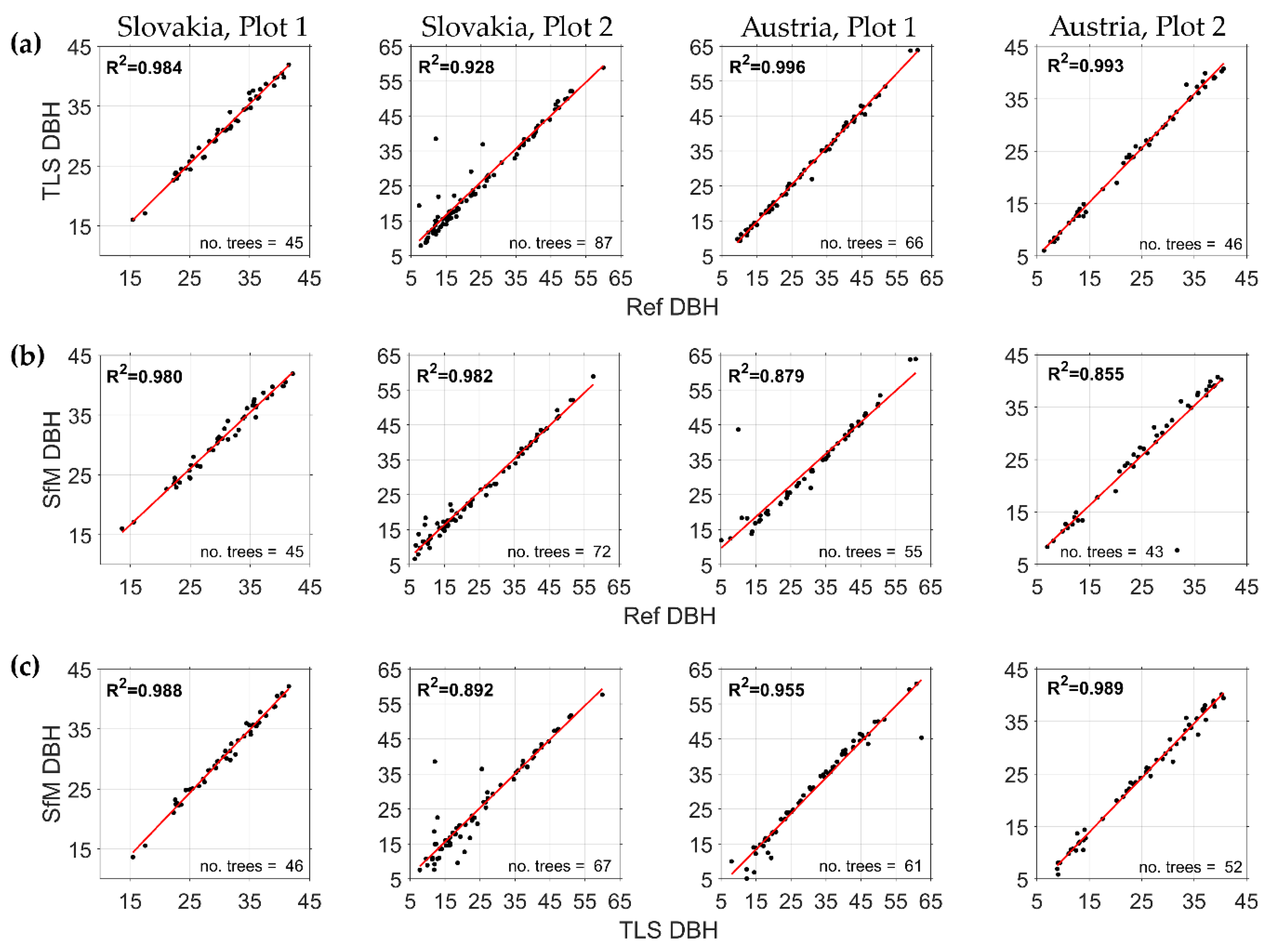 Remotesensing 11 00950 g0a3