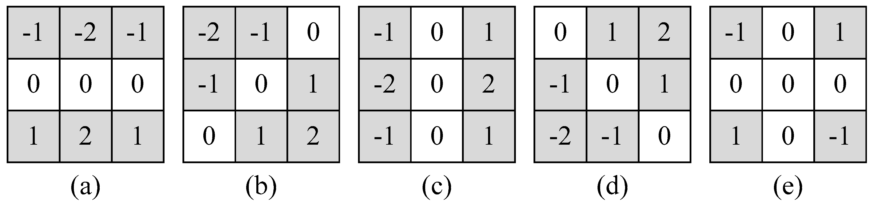 Remotesensing 11 00951 g003