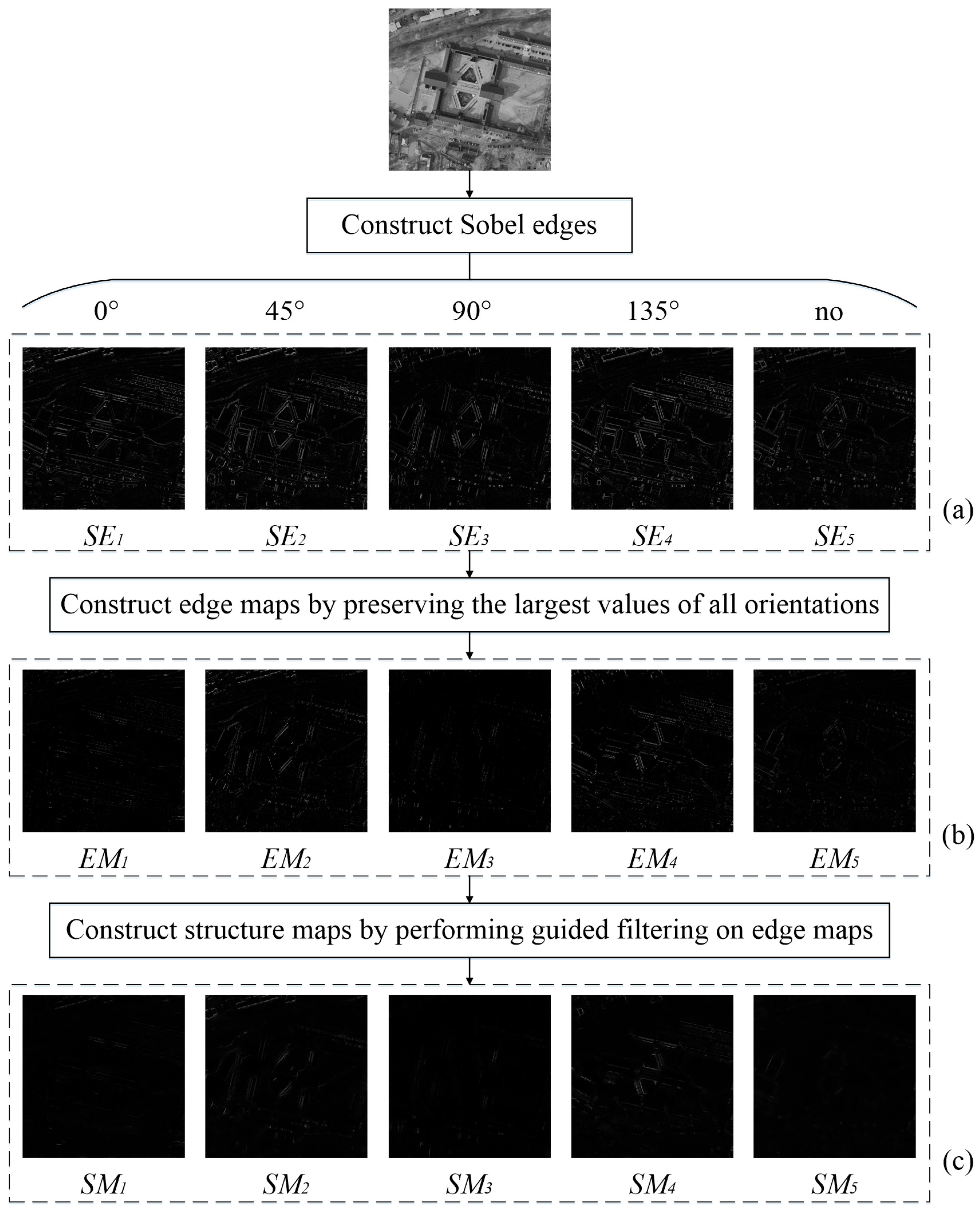 Remotesensing 11 00951 g004