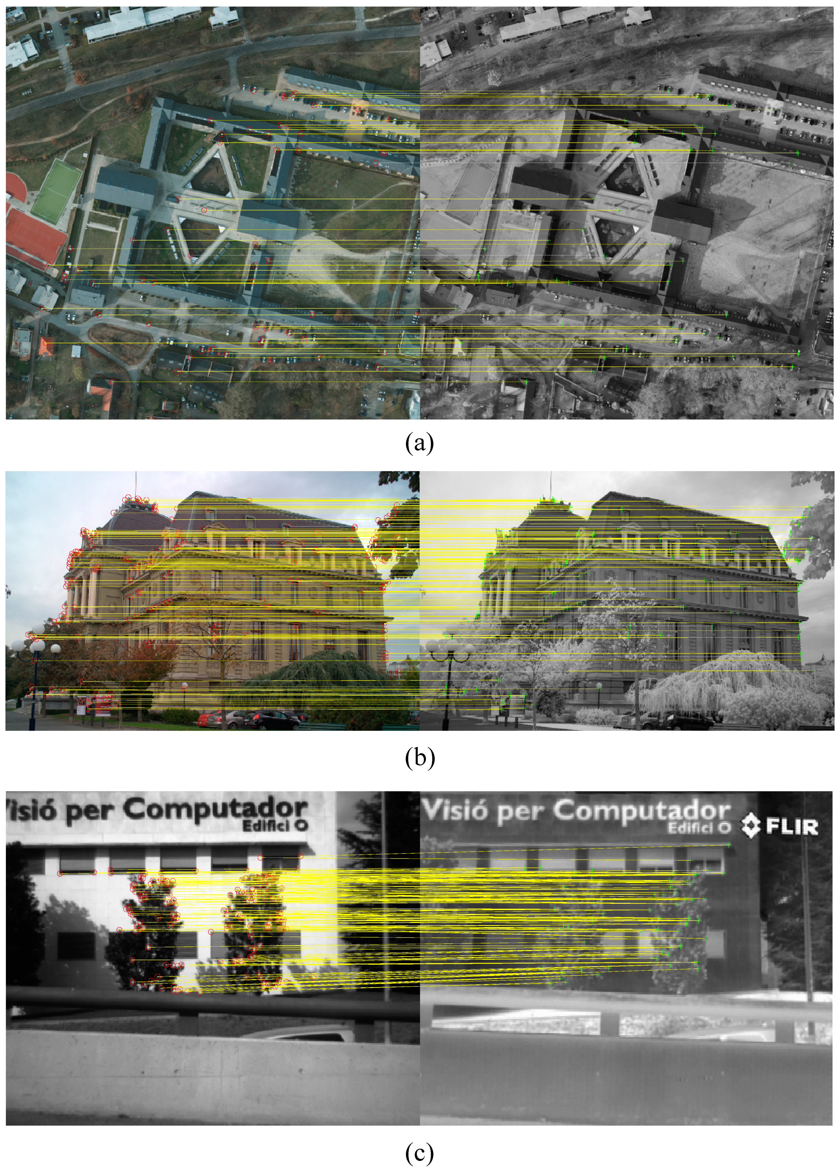 Remotesensing 11 00951 g007