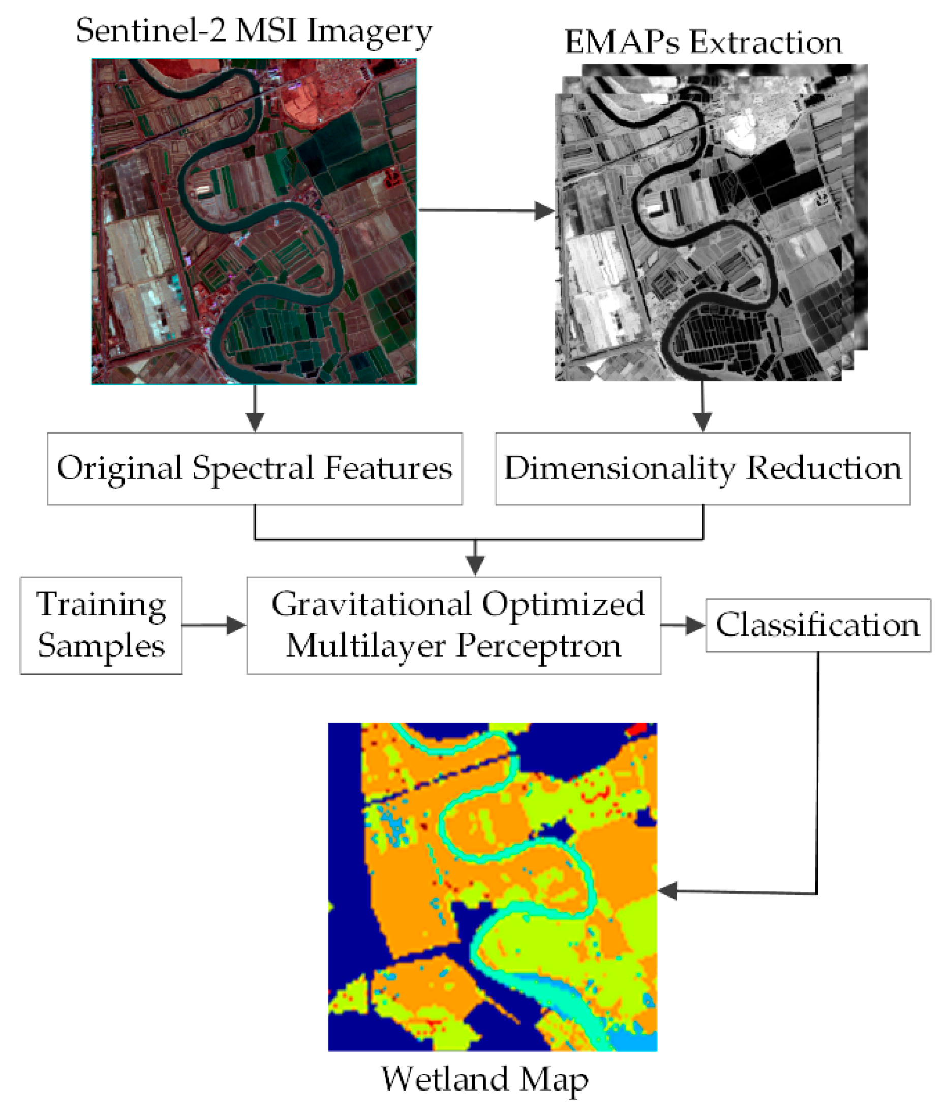Remotesensing 11 00952 g001