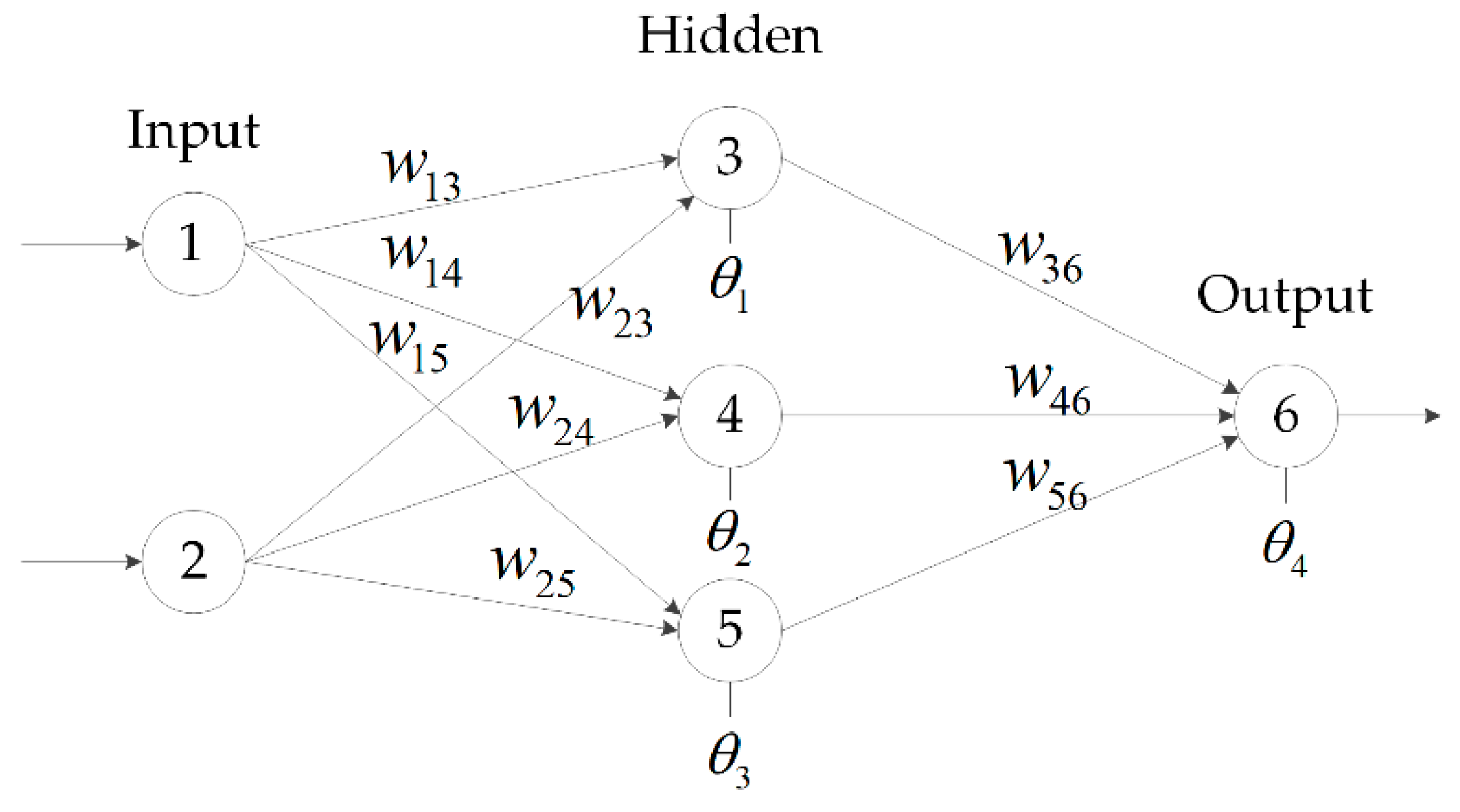 Remotesensing 11 00952 g003