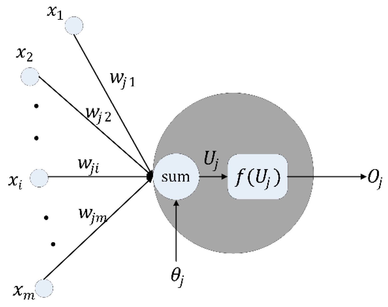 Remotesensing 11 00952 g004
