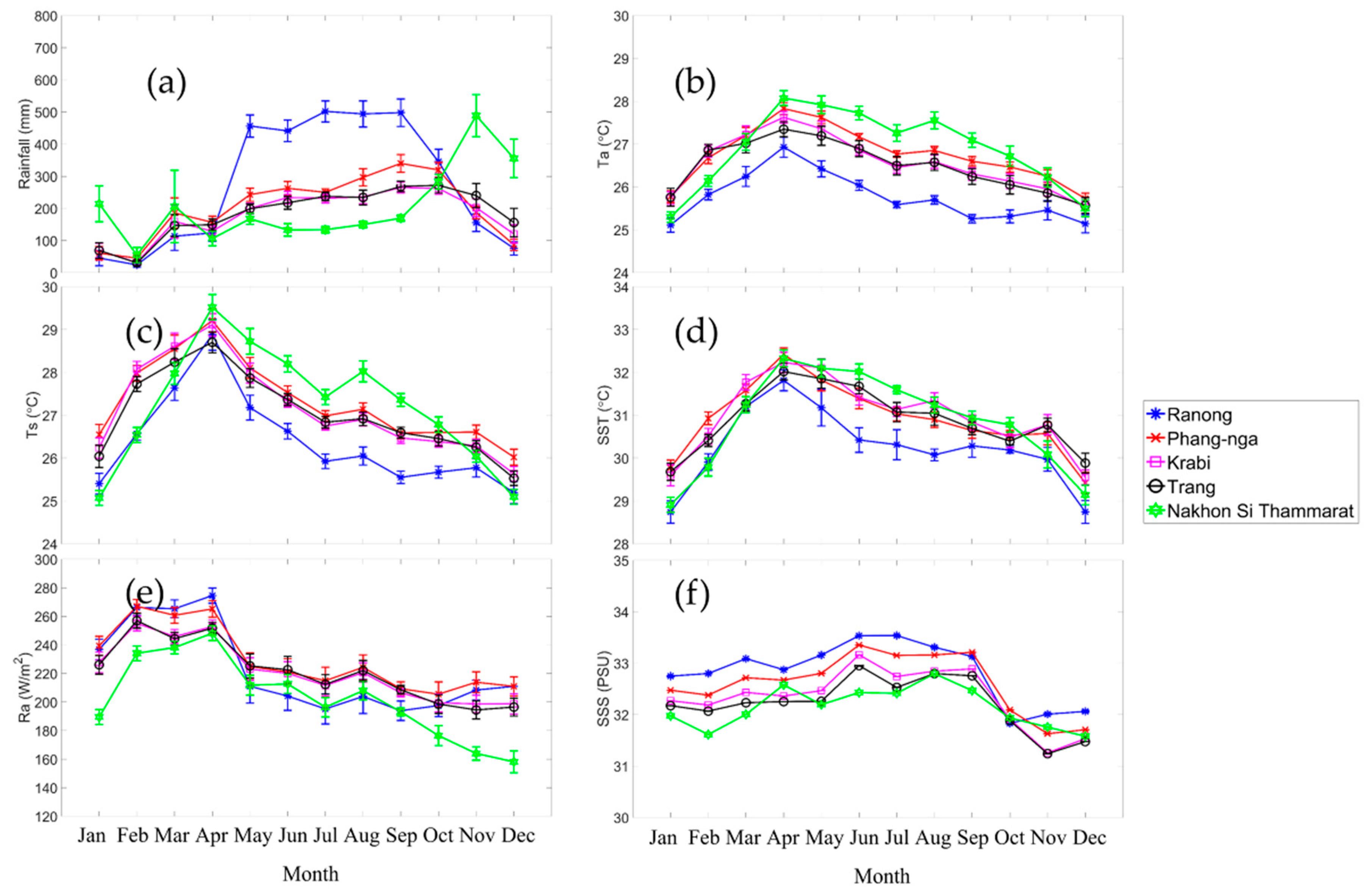 Remotesensing 11 00955 g008 Remotesensing 11 00955 g008
