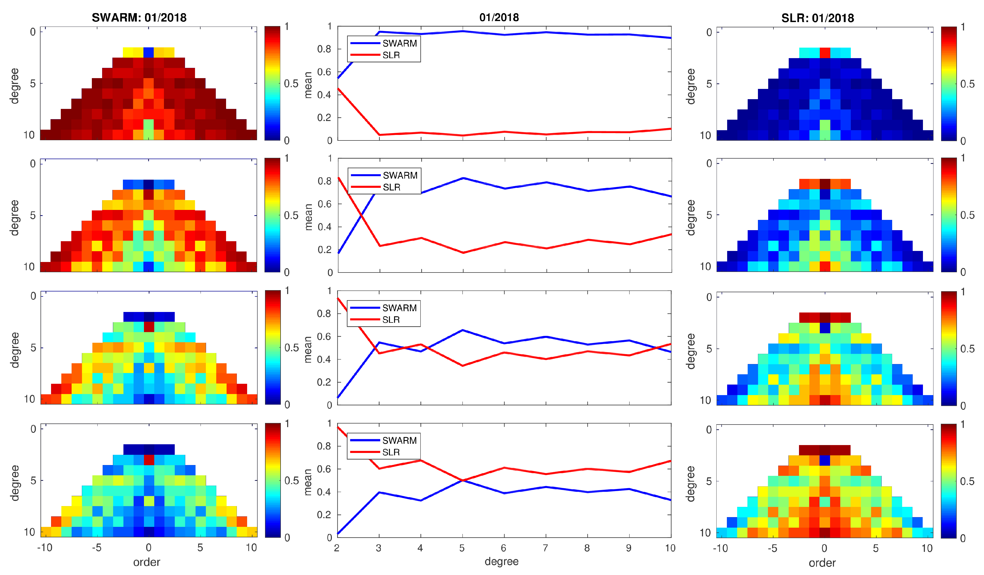 Remotesensing 11 00956 g002 Remotesensing 11 00956 g002