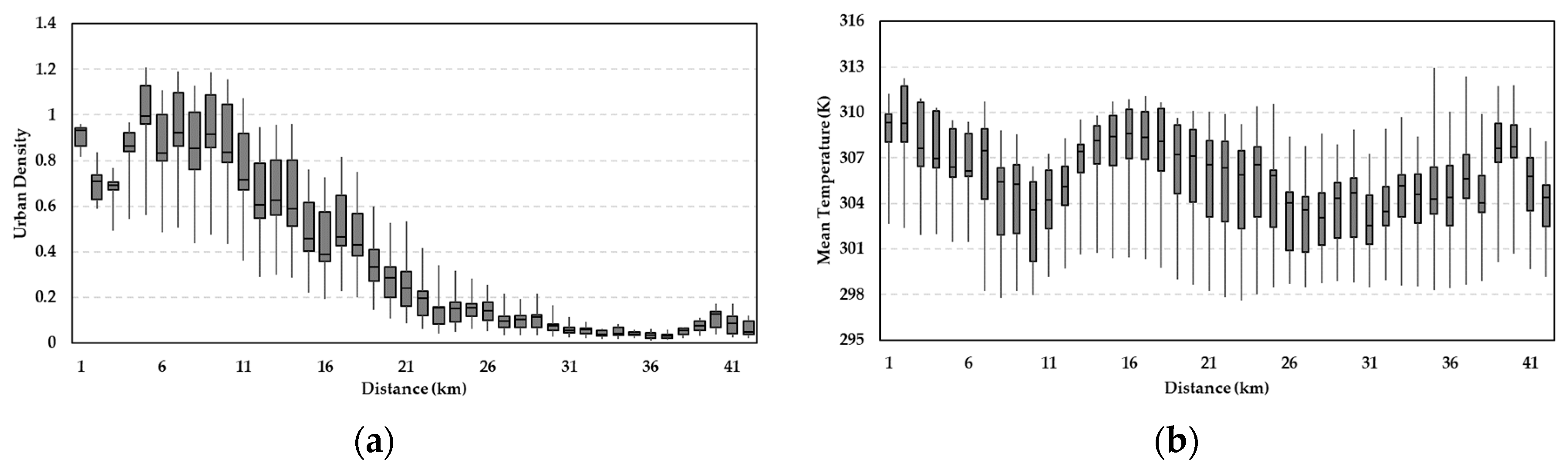 Remotesensing 11 00957 g009