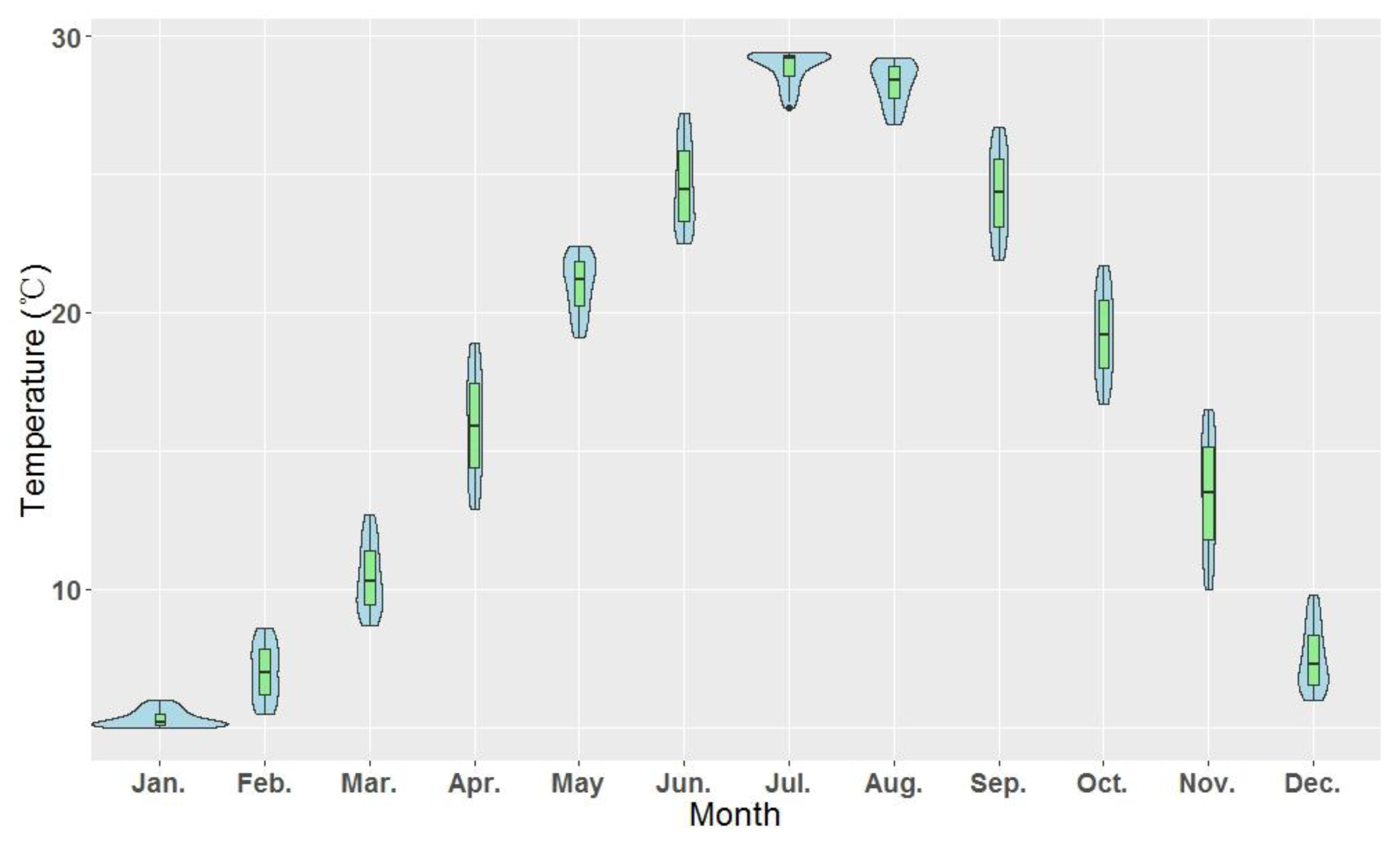 Remotesensing 11 00959 g002