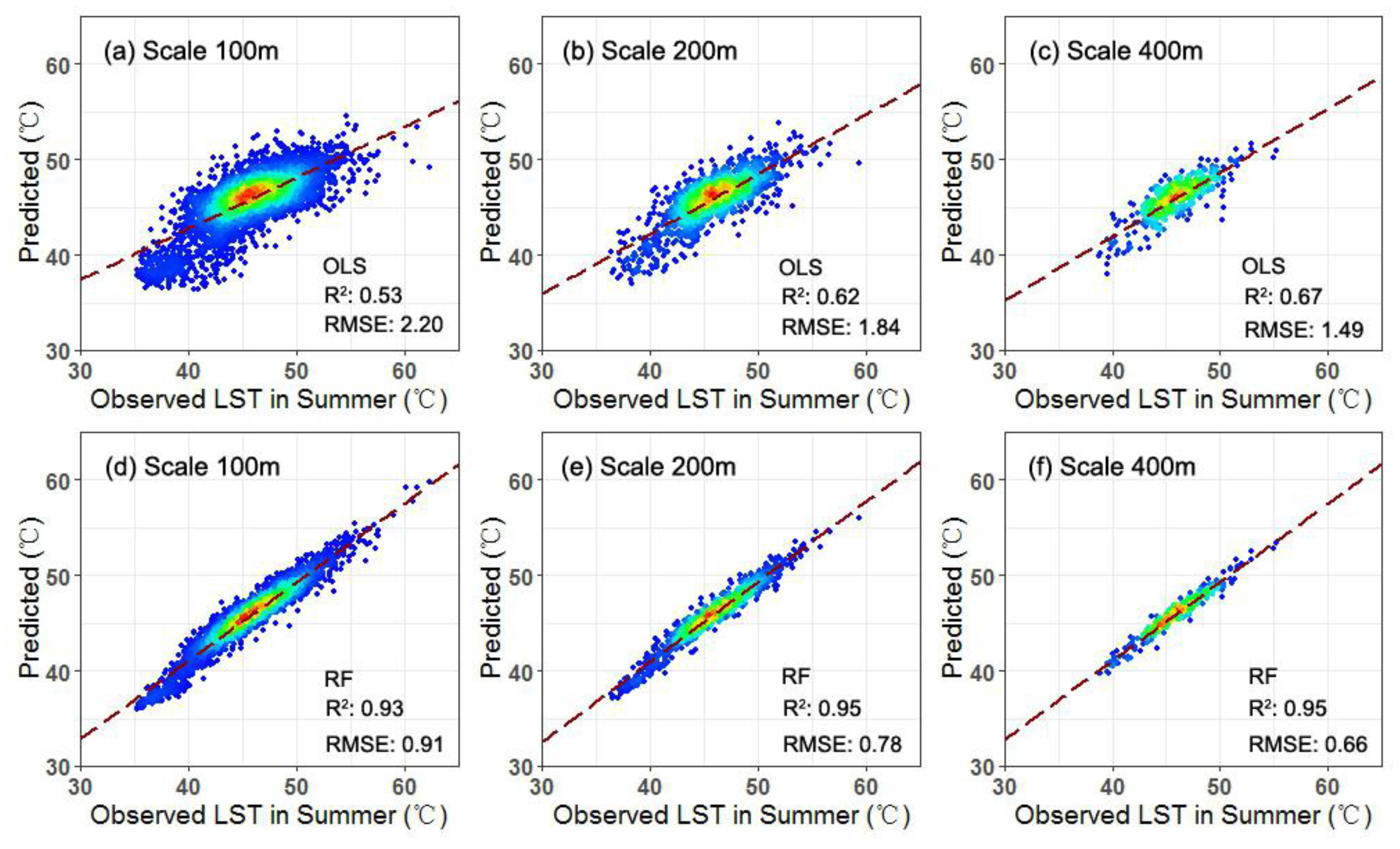 Remotesensing 11 00959 g007