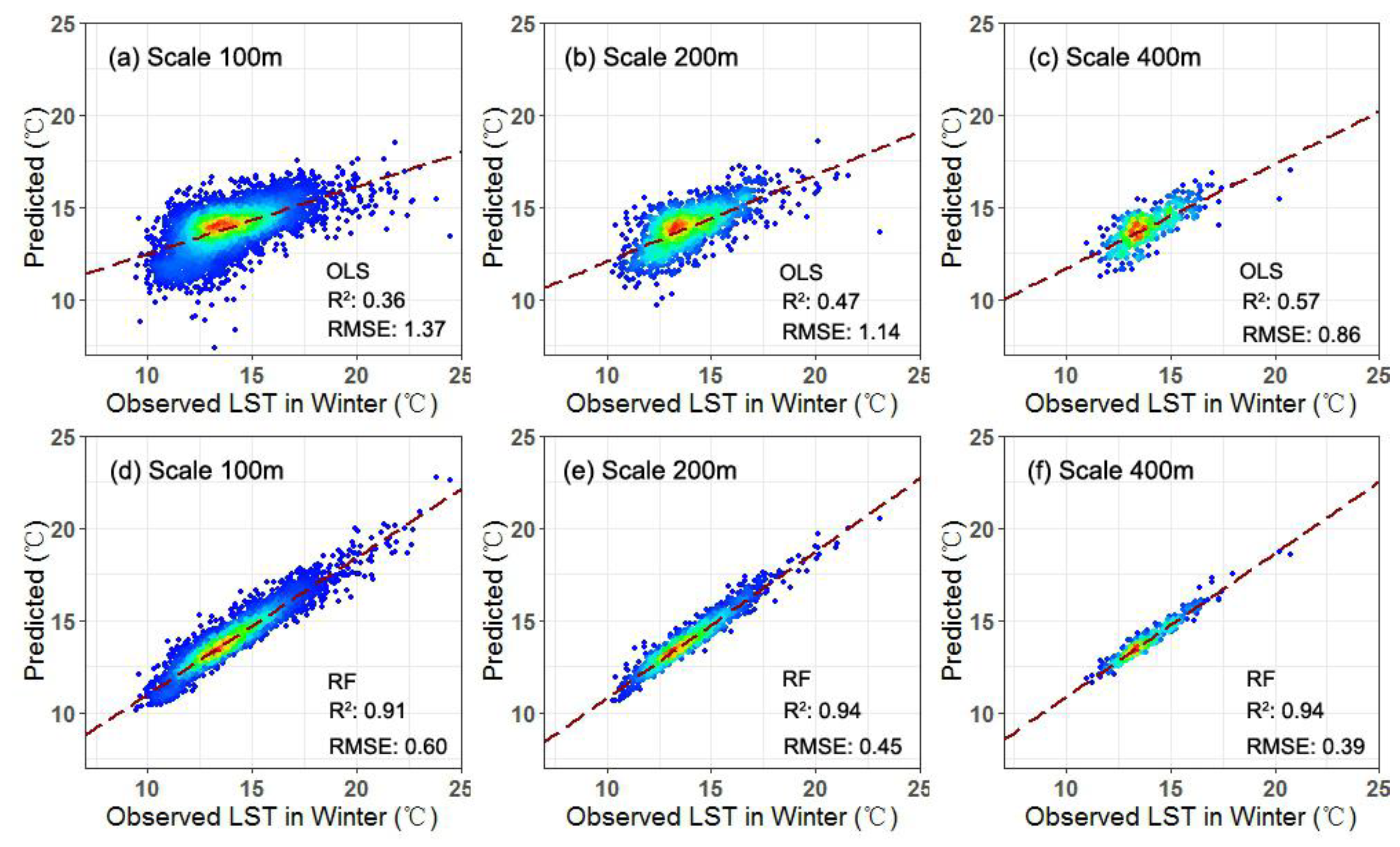 Remotesensing 11 00959 g008