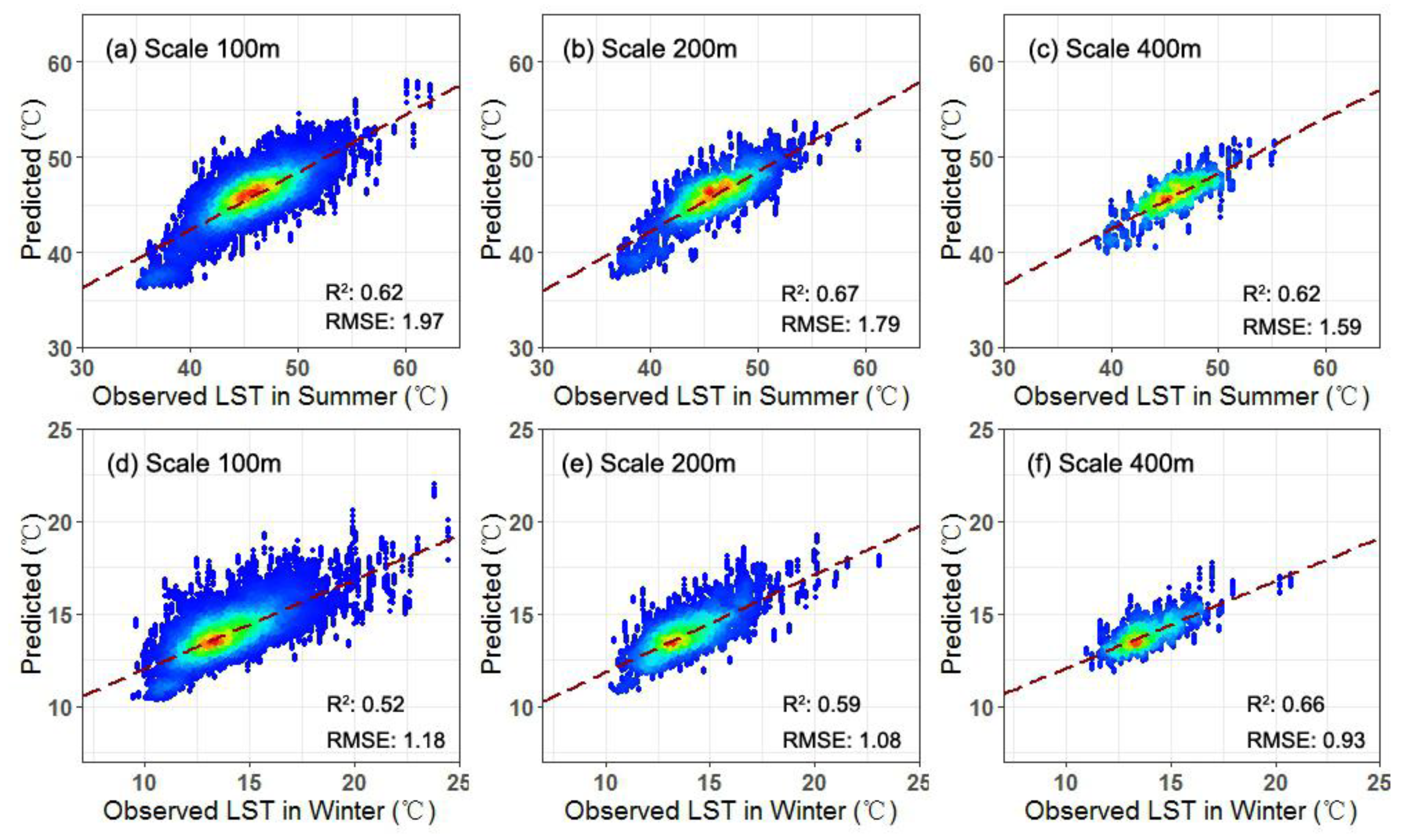 Remotesensing 11 00959 g009