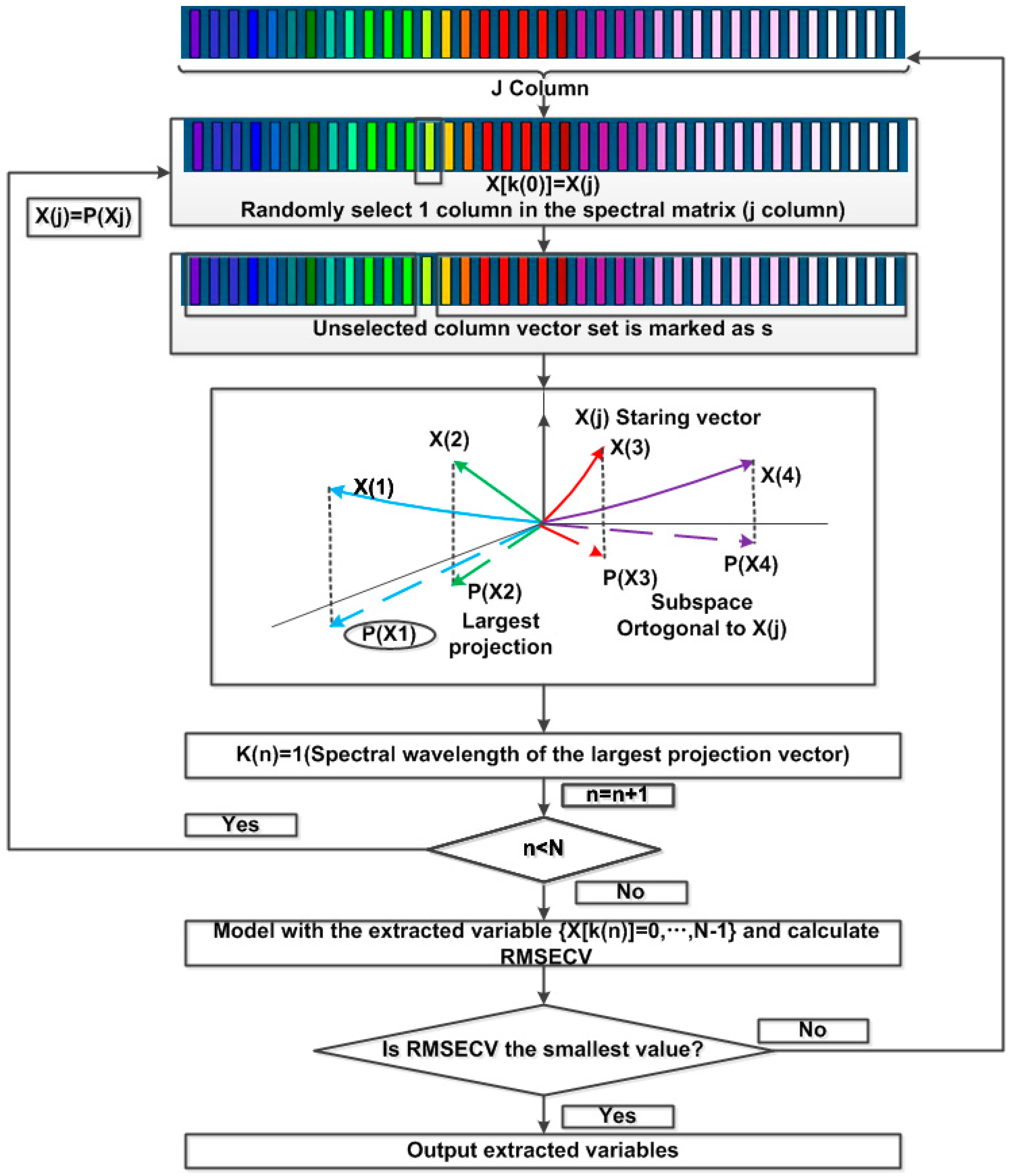 Remotesensing 11 00967 g004 Remotesensing 11 00967 g004