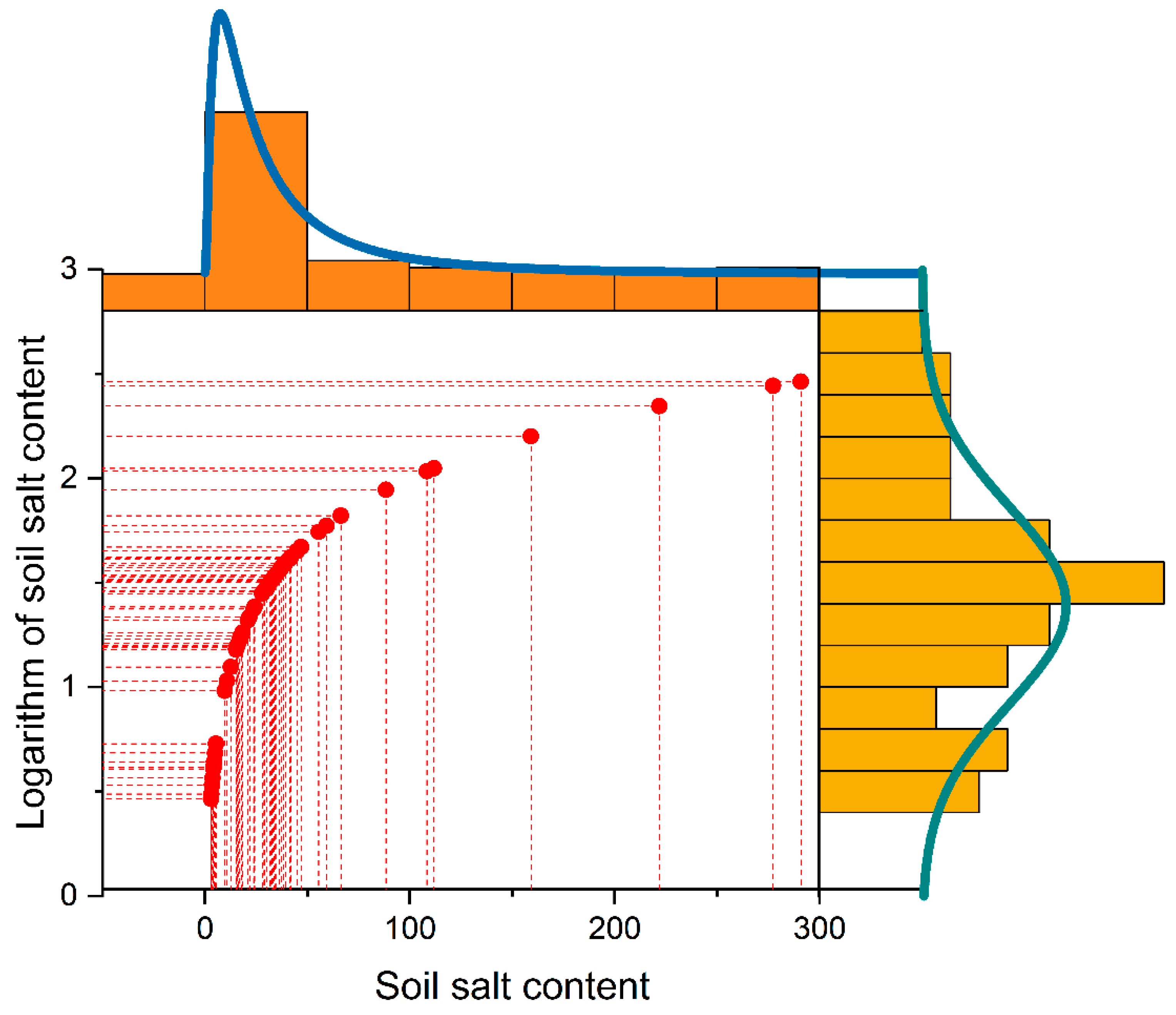 Remotesensing 11 00967 g005 Remotesensing 11 00967 g005