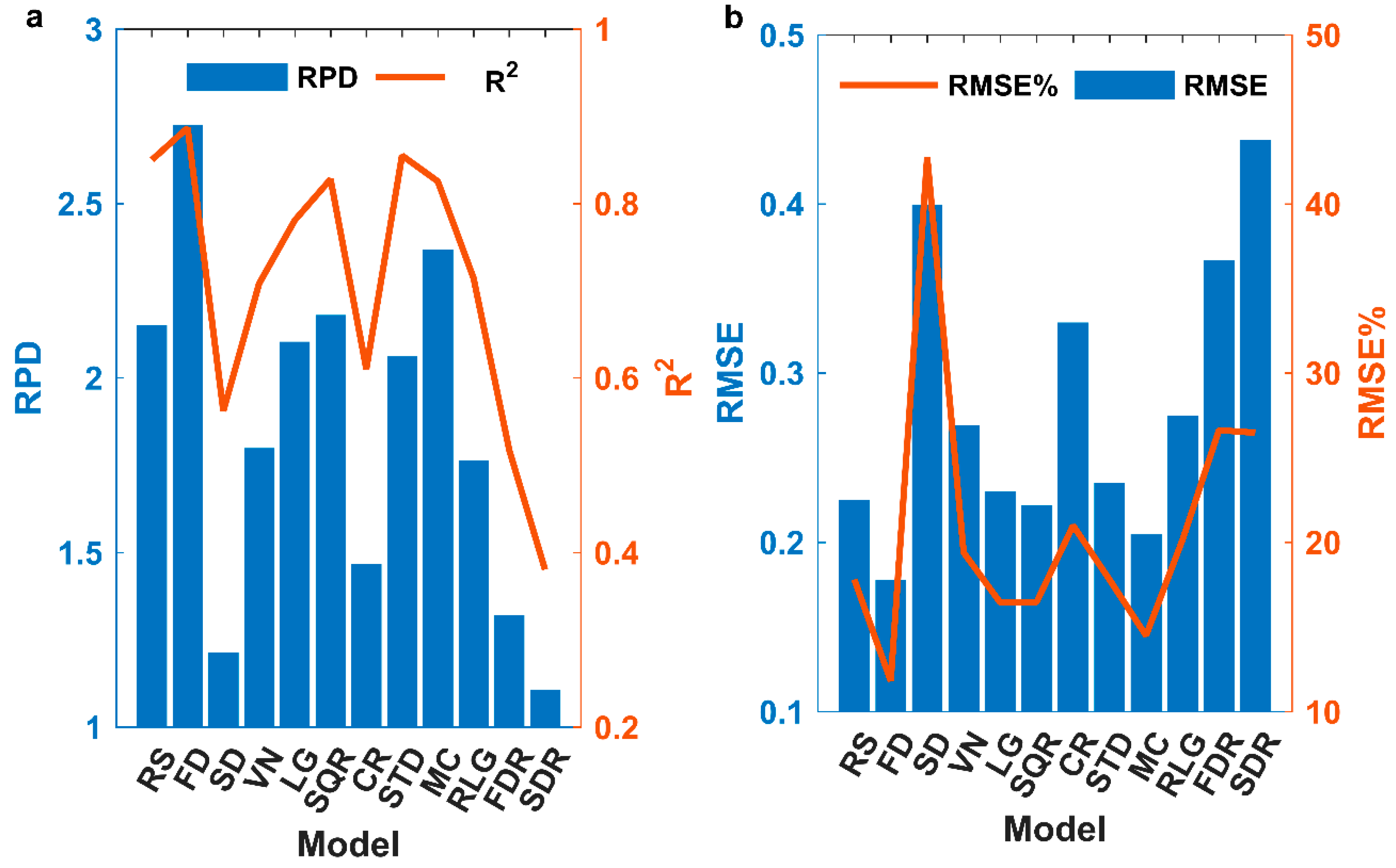 Remotesensing 11 00967 g008 Remotesensing 11 00967 g008