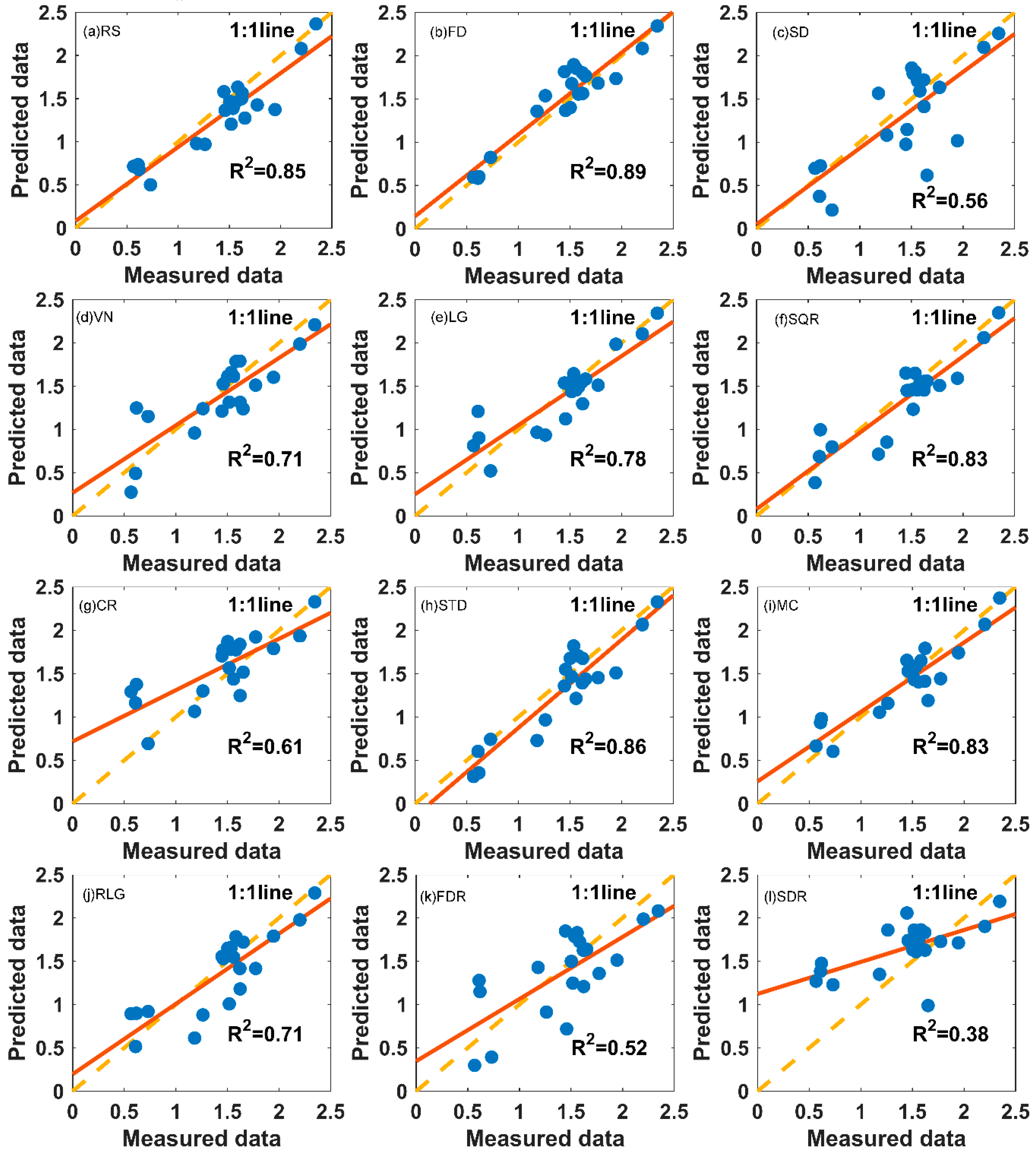 Remotesensing 11 00967 g009 Remotesensing 11 00967 g009