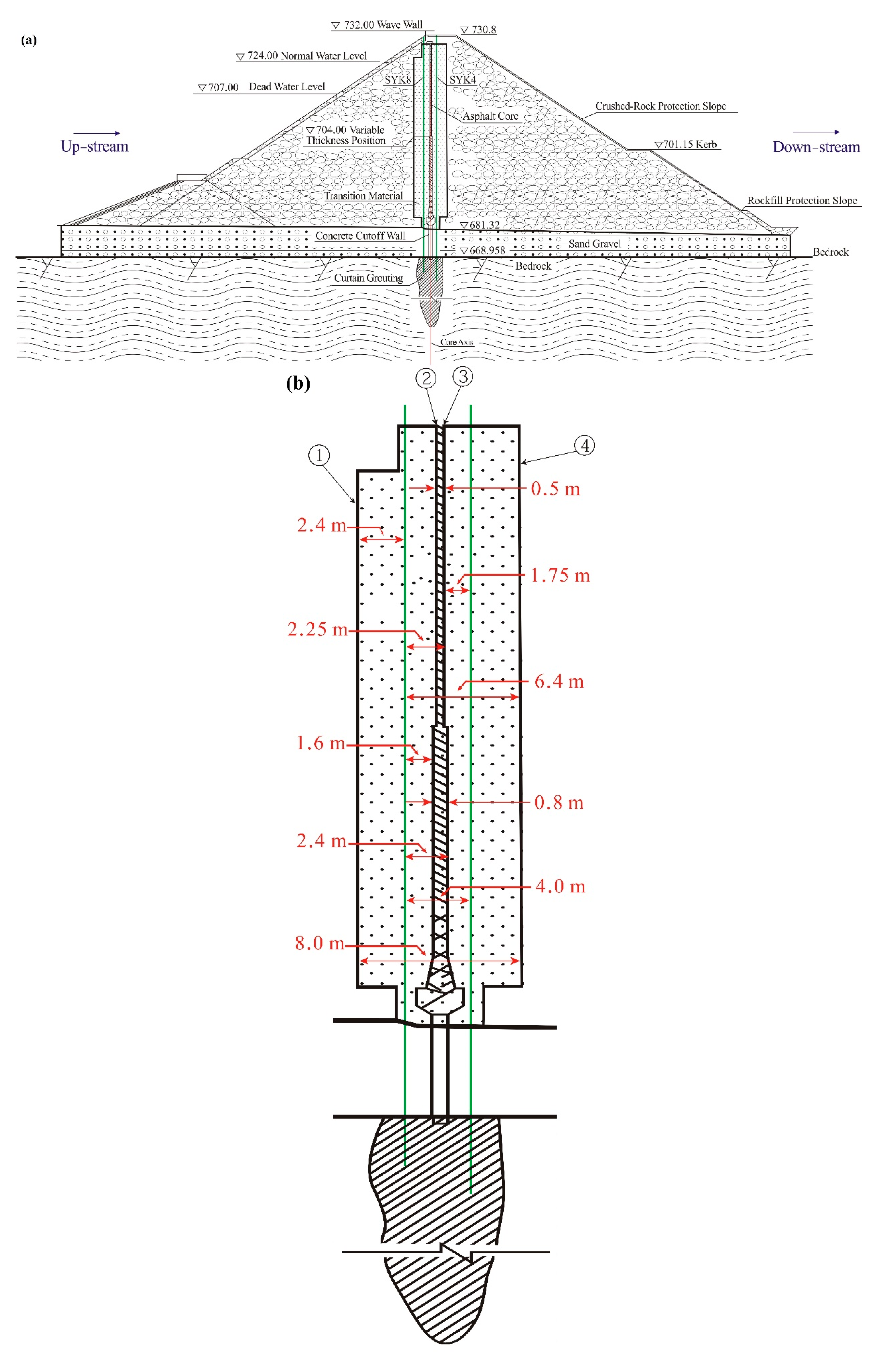 Remotesensing 11 00969 g002 Remotesensing 11 00969 g002