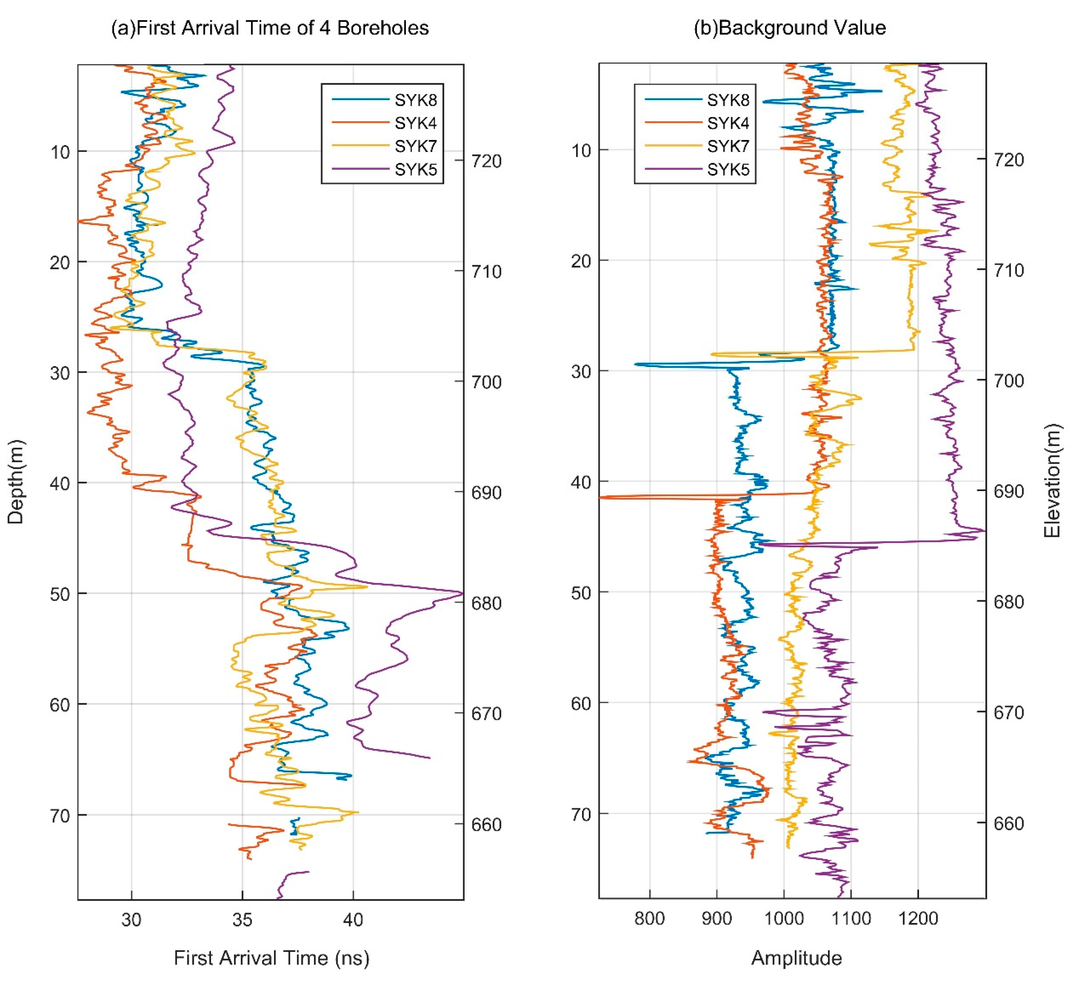 Remotesensing 11 00969 g004 Remotesensing 11 00969 g004