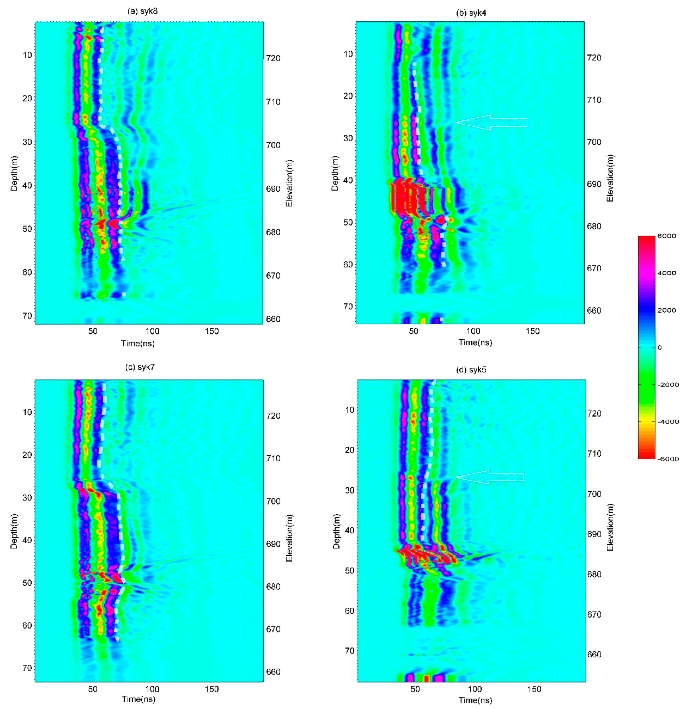 Remotesensing 11 00969 g005 Remotesensing 11 00969 g005