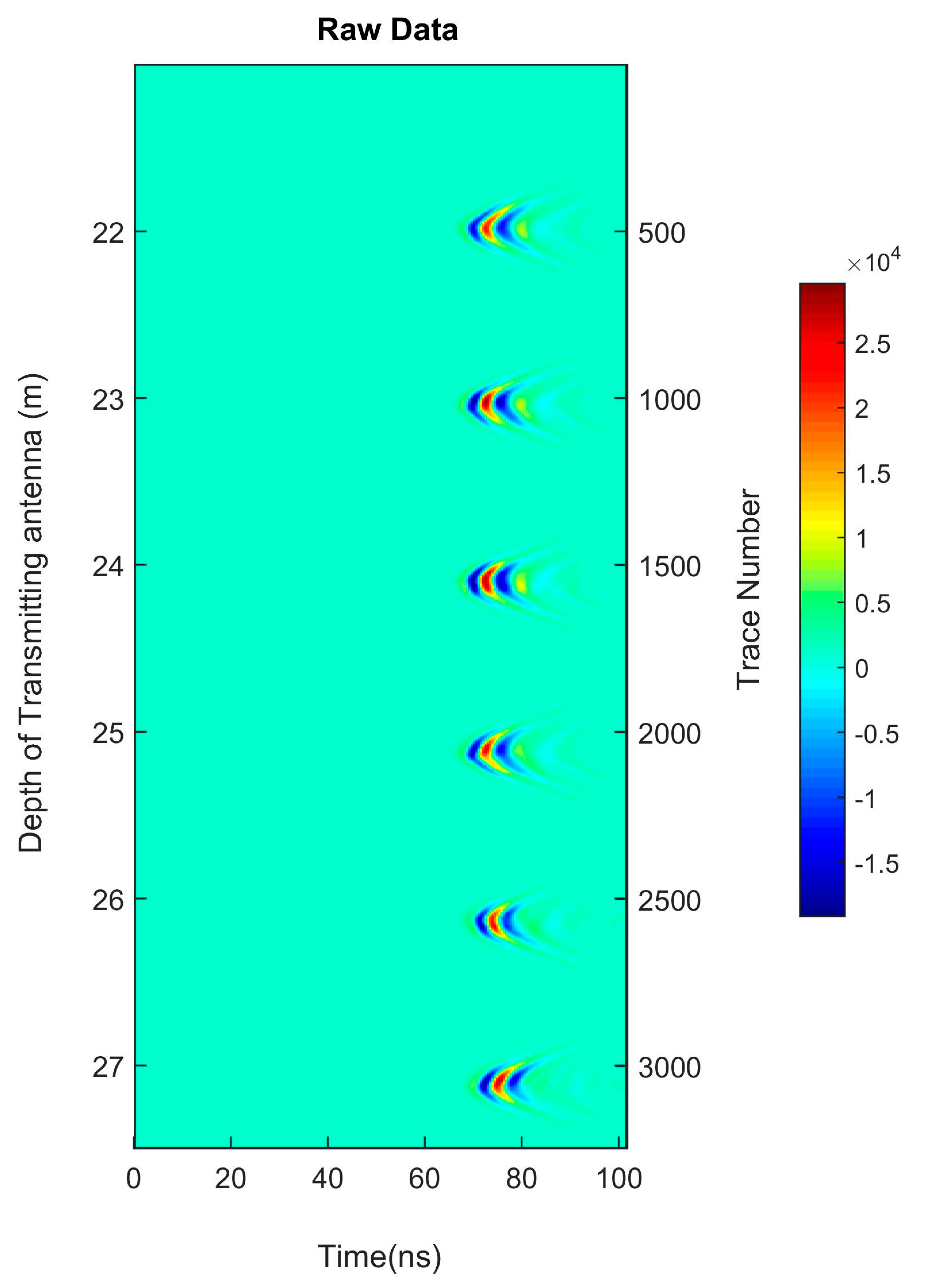 Remotesensing 11 00969 g006 Remotesensing 11 00969 g006