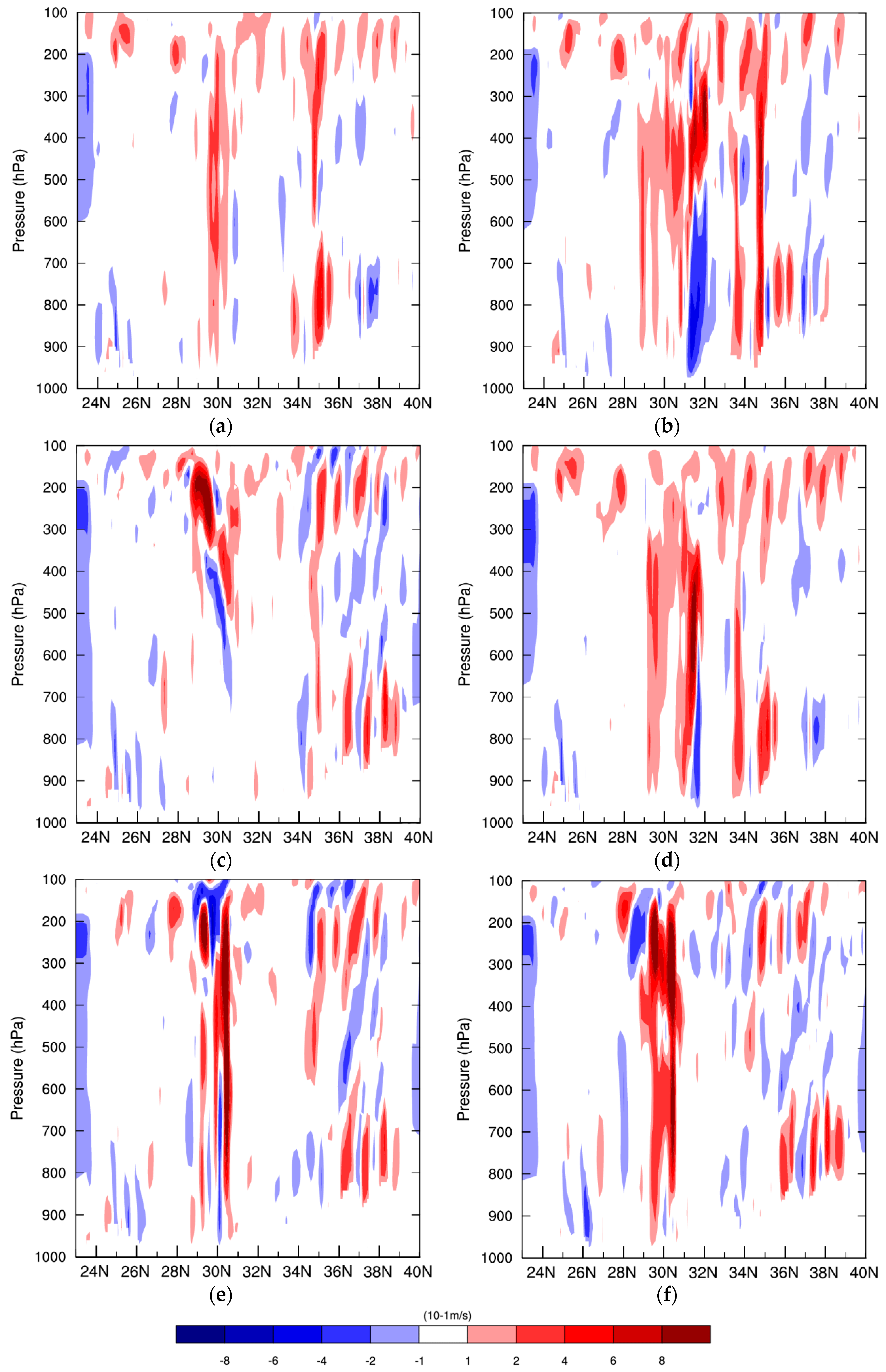 Remotesensing 11 00973 g014 Remotesensing 11 00973 g014